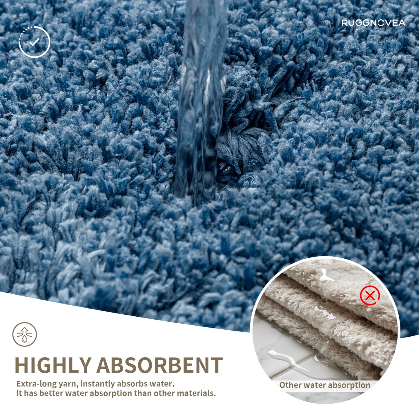 Ruggnovea Bathroom Rugs Non Slip Washable, Ultra Thick Soft Microfiber Absorbent Bath Mats, High Density Foam Latex Non Slip Backing Bath Rugs, Fluffy Floor Carpet for Tub&Shower 24x17, Blue