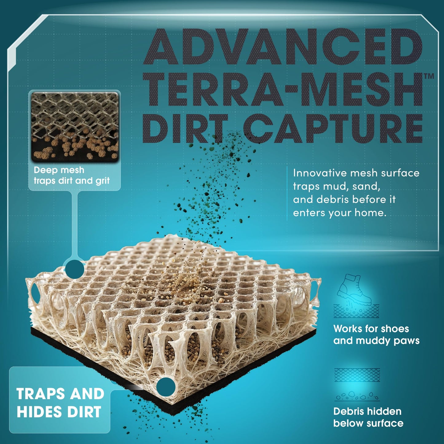 Bernini Aqua-Terra Waterproof Shoe Scraper Dog Mat, Heavy Duty Mud Mat with Quick Dry Mesh, Stain Resistant Rubber, Low-Profile Dirt Grabber, Indoor/Outdoor Dog Door Mat for Muddy Paws, 36"x 24"