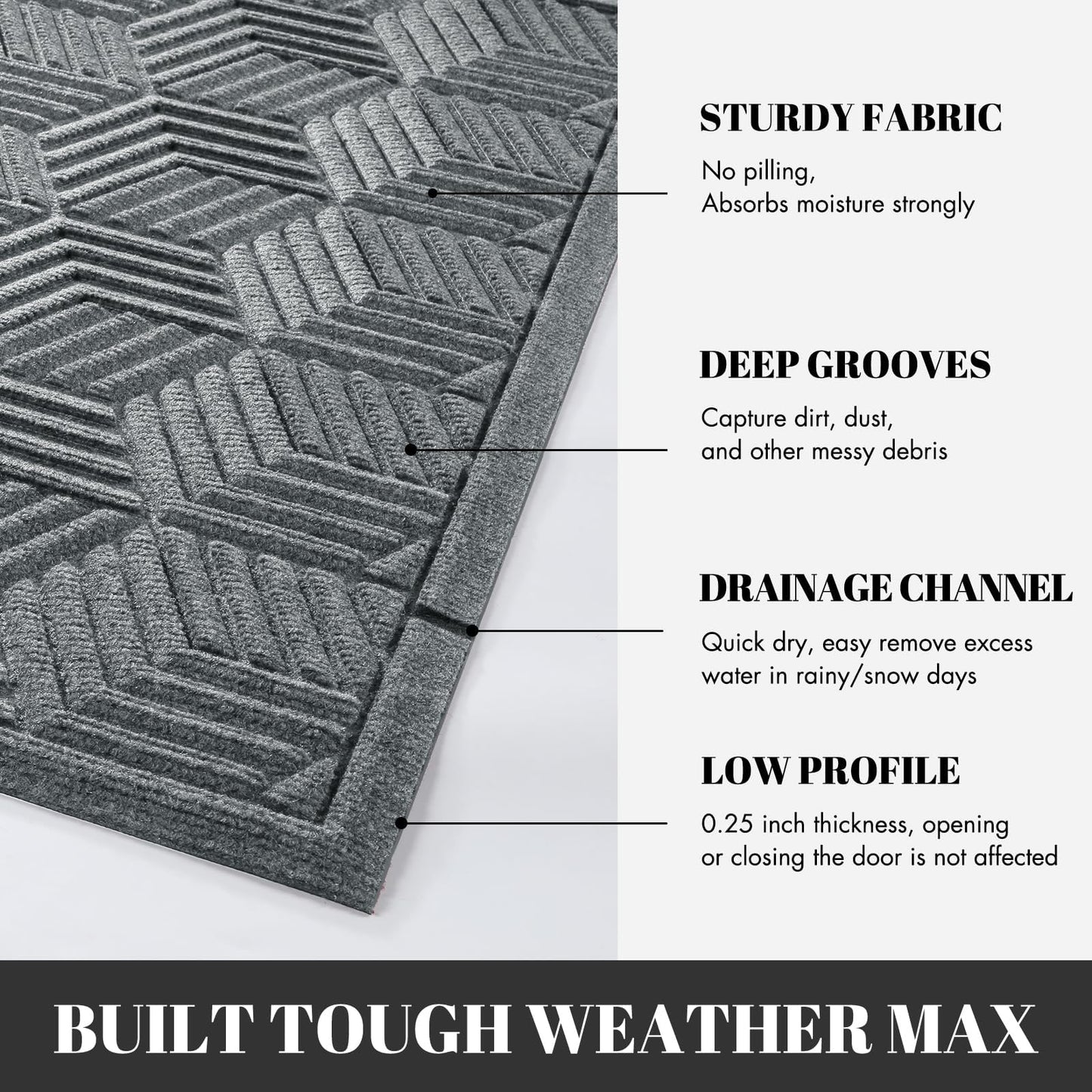 Yimobra Large Door Mat 47x32, All-Season Waterproof Outdoor Mats for Front Door Entrance with Drainage Holes, Heavy Duty Non-Slip Doormat for Garage Patio Entryway Indoor, Black Gray