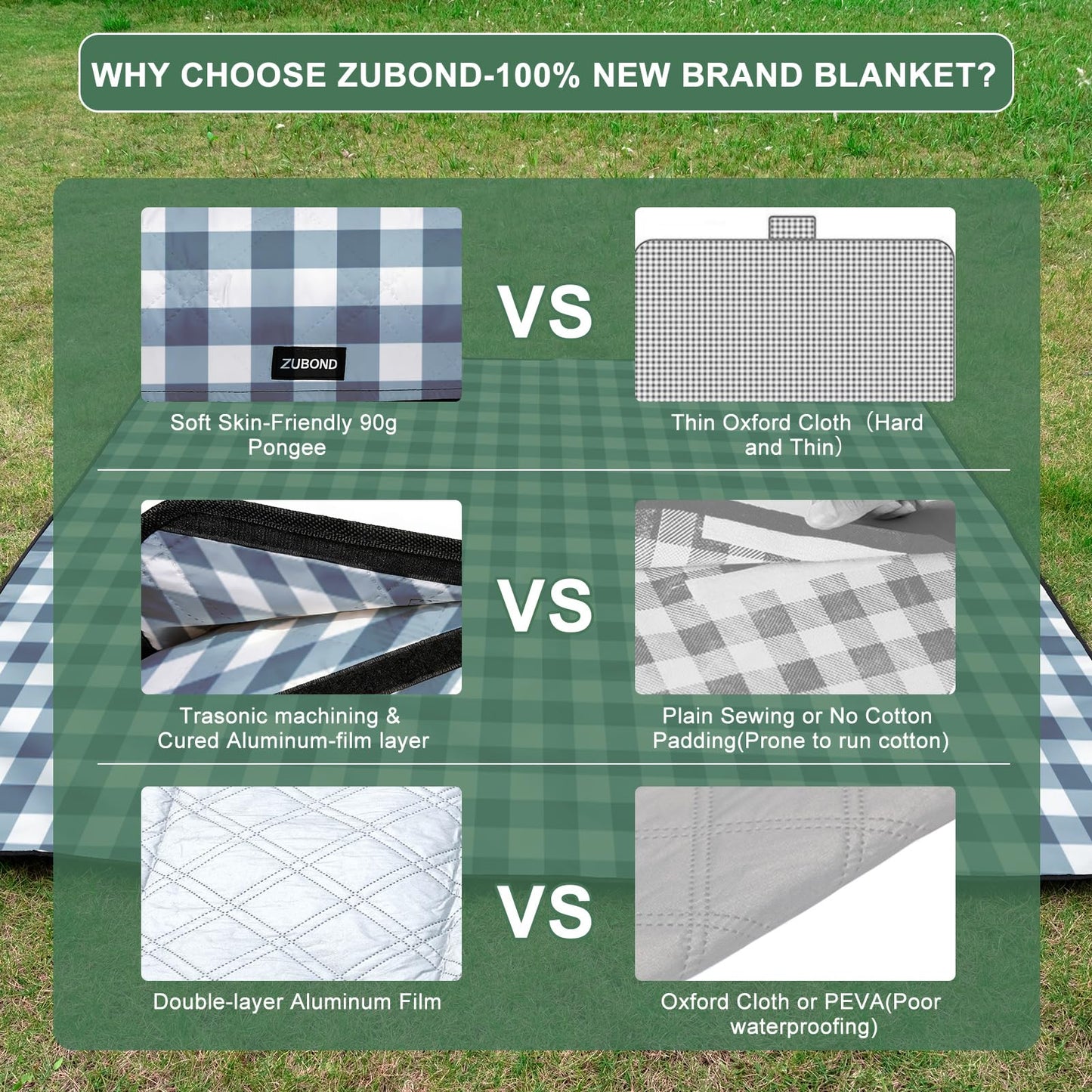 ZUBOND Large Picnic Blanket Outdoor Picnic Mat Waterproof Foldable 80''x80'', Beach Blanket Sandproof for LawnPark, Grass, Travel, Hiking, Camping Essentials, Vintage Gingham Picnic Blanket
