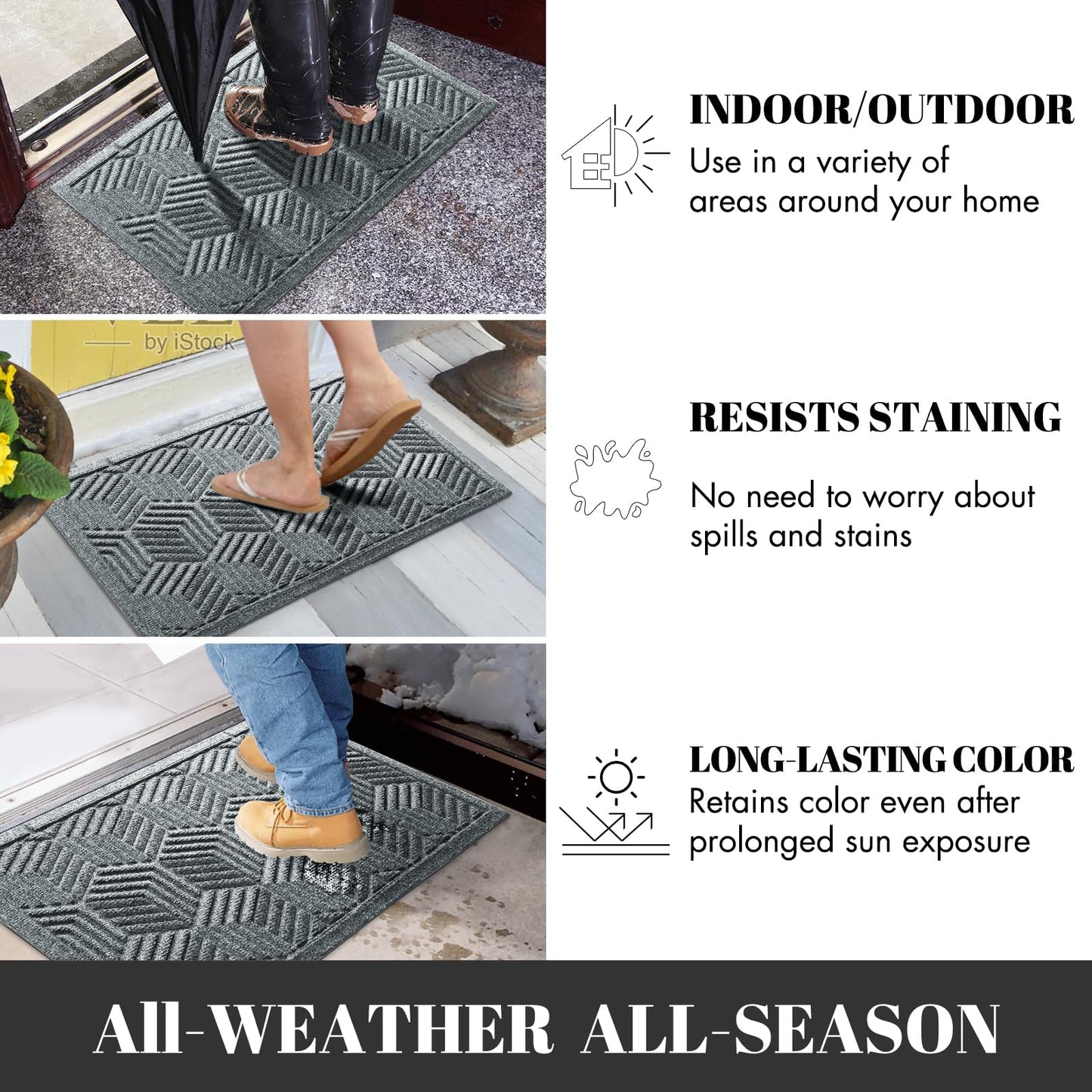Yimobra Large Door Mat 47x32, All-Season Waterproof Outdoor Mats for Front Door Entrance with Drainage Holes, Heavy Duty Non-Slip Doormat for Garage Patio Entryway Indoor, Black Gray