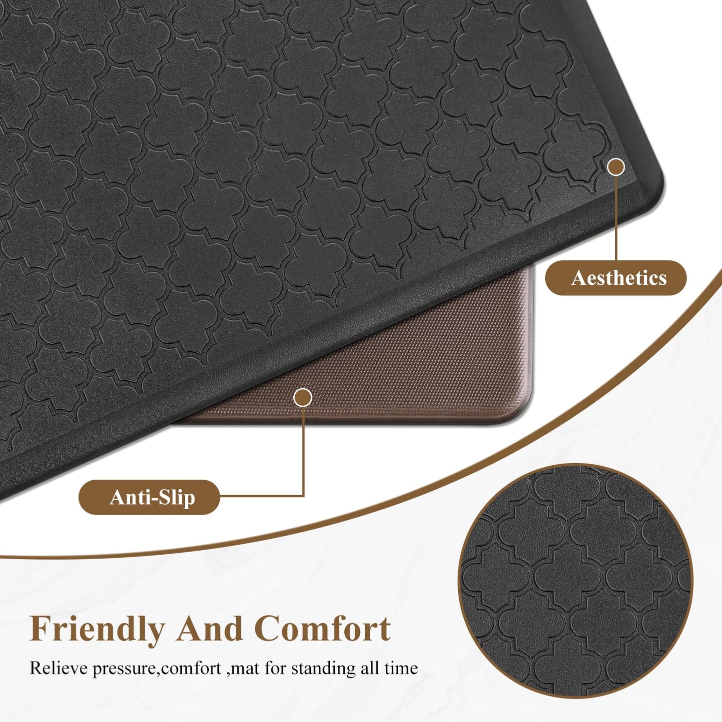 HEBE Kitchen Mat Cushioned Anti Fatigue Kitchen Floor Mat Runner 20"x60" Non Slip Kitchen Mats for Floor Waterproof Kitchen Rugs and Mats Comfort Mat for Standing Desk,Sink,Laundry