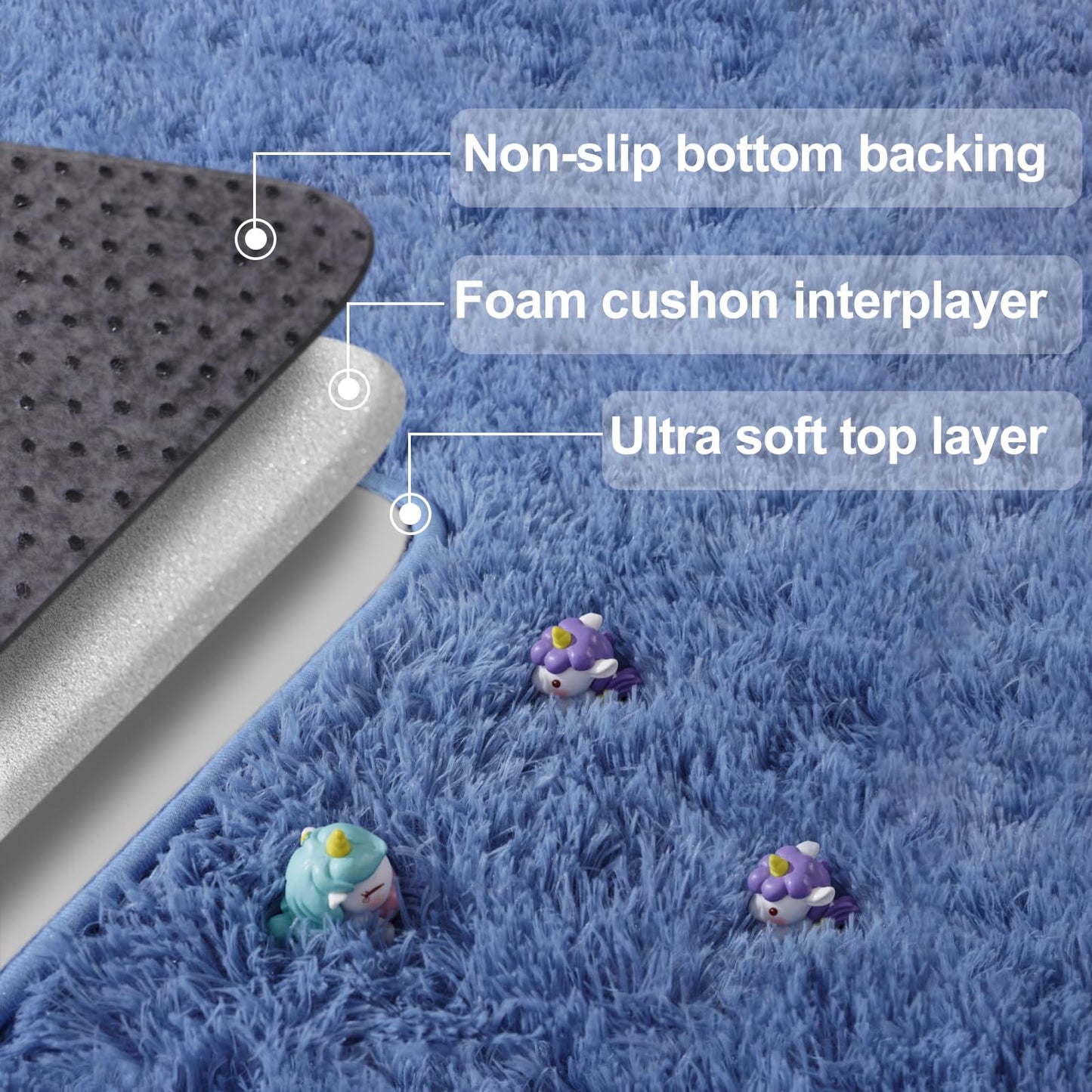 qulint Blue Rug for Bedroom, 2x3 Area Rugs for Boys Room Soft Fluffy Shag Small Carpet for Nursery, Fuzzy Shaggy Alfombras for Kids Boys and Girls Dorm Living Room Home Decor (2ft x 3ft, Blue)