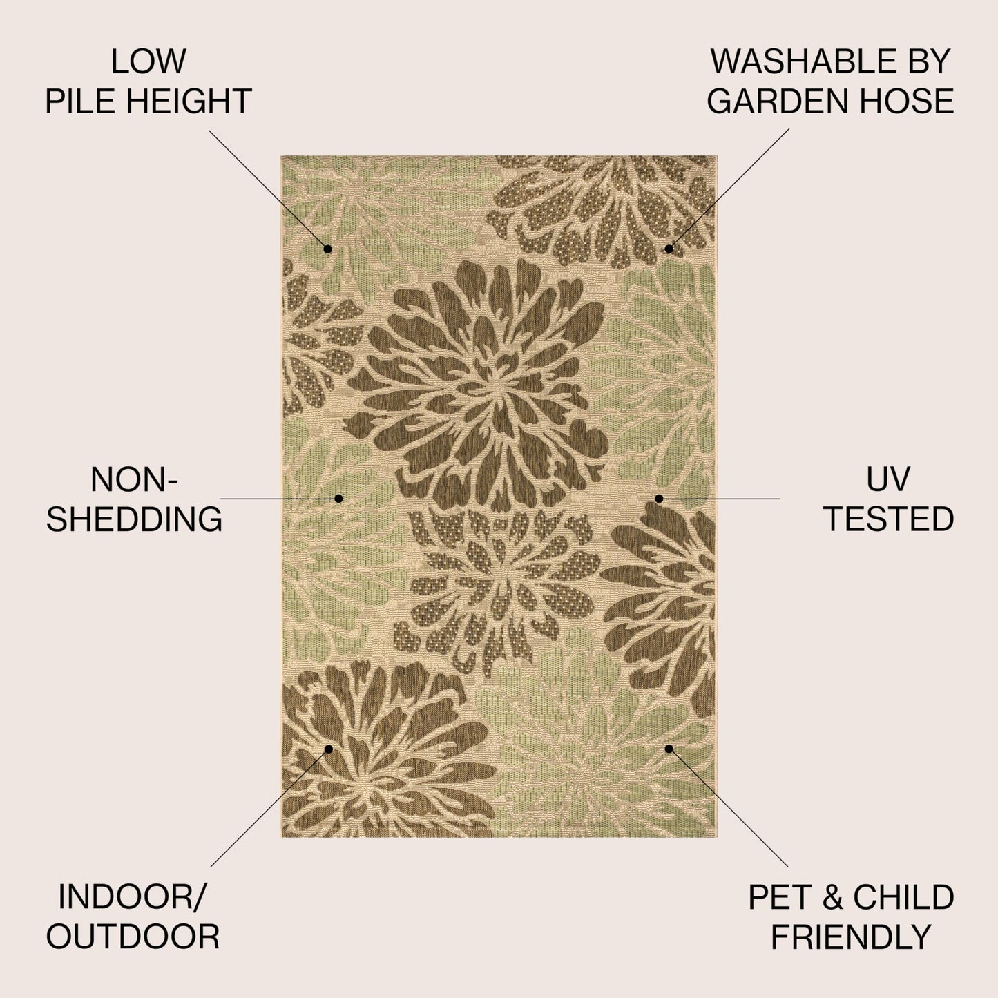JONATHAN Y Floral Textured Weave Indoor Outdoor Area Rug 3X5 Sage/Brown, Zinnia Modern for Backyard, Patio, Porch, Easy-Cleaning, High Traffic, Pet-Friendly, Non-Shedding (SMB110A-3)