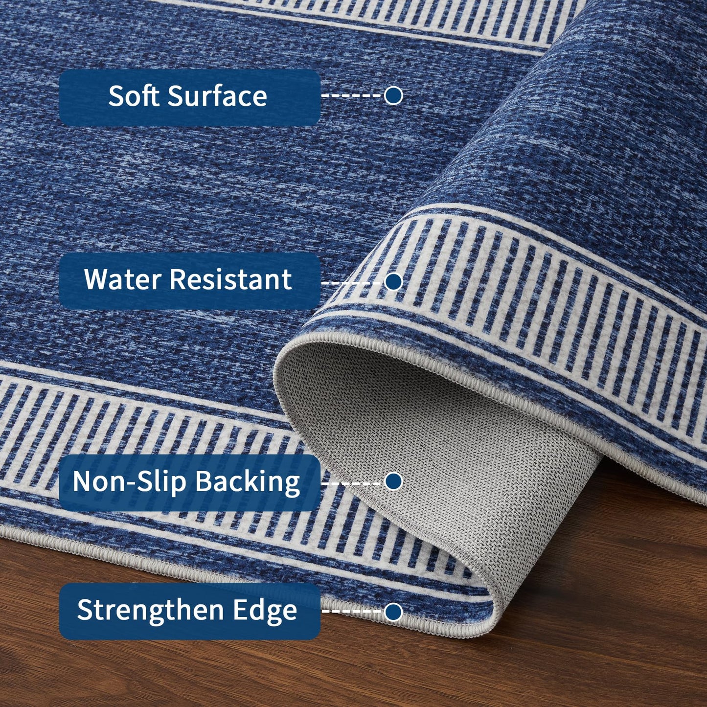GarveeHome Washable Rug 5x7 for Bedroom Large Living Room Rug with Rubber Backing Casual Striped Border Throw Carpet Modern Contemporary Area Rug for Dining Room Nursery Entry, Blue
