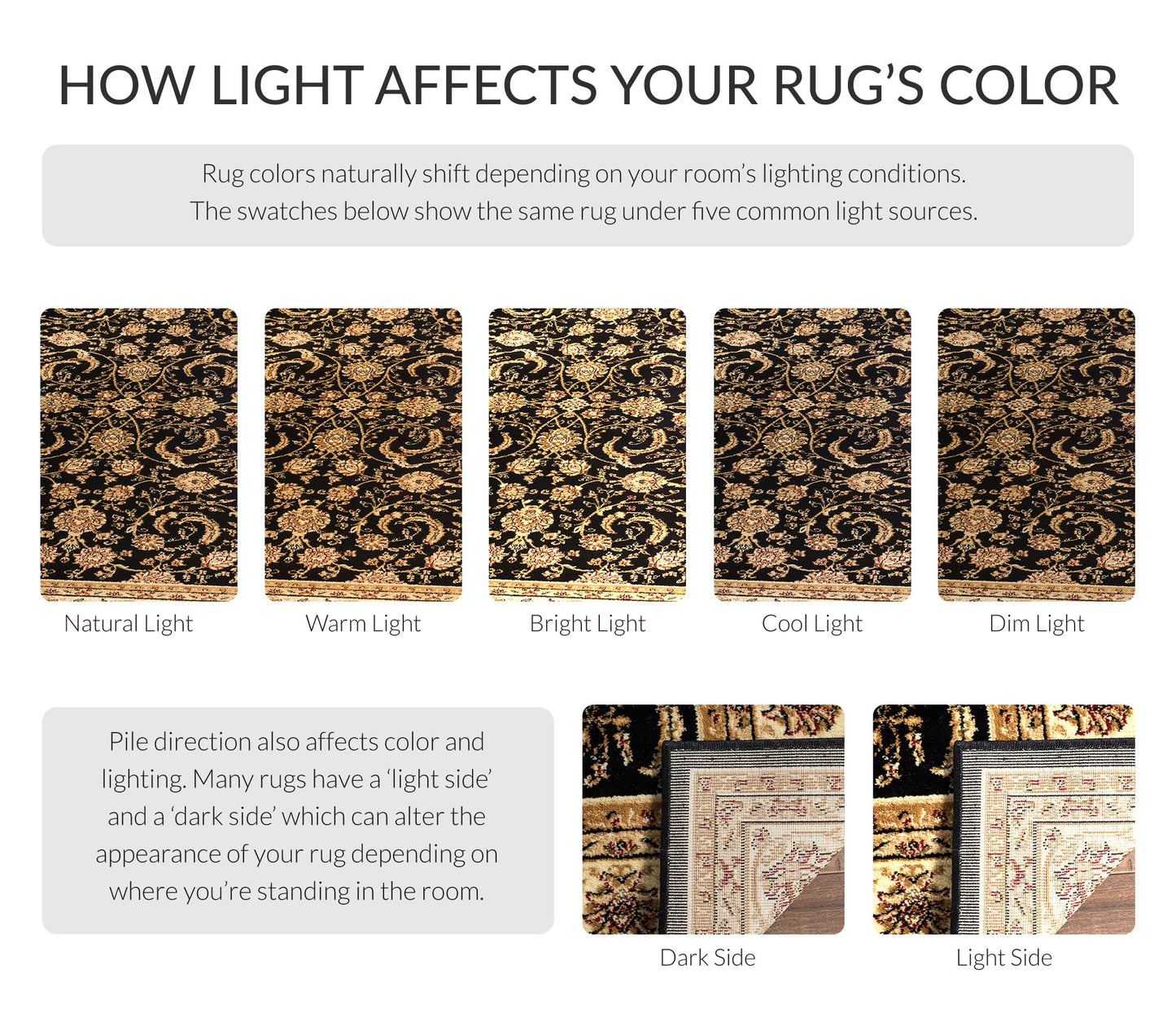 SAFAVIEH Lyndhurst Collection Runner Rug - 2'3" x 6', Black & Ivory, Traditional Oriental Design, Non-Shedding & Easy Care, Ideal for High Traffic Areas in Living Room, Bedroom (LNH219A)