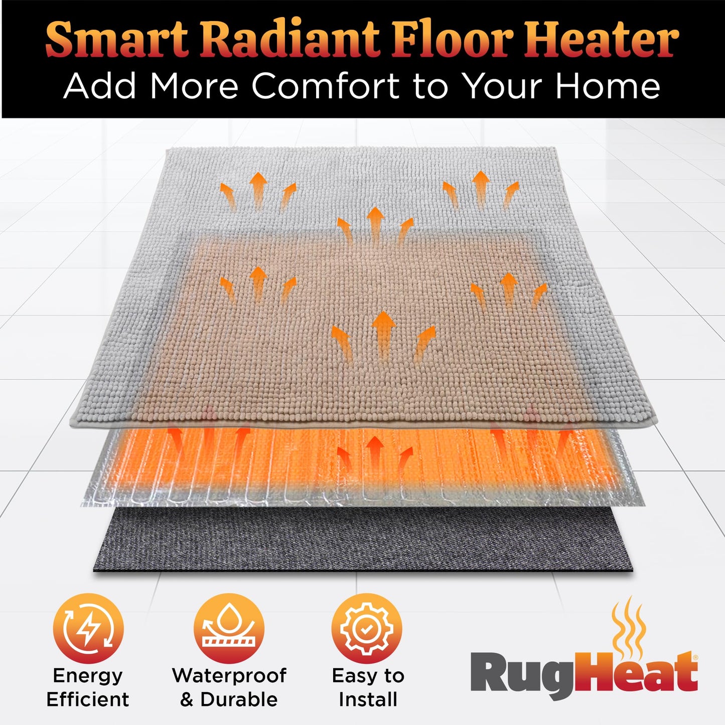 RugHeat Portable Heated Floor Mat, Large (58x81 inches) Fits Under a 5' x 7' Rug - Under-Rug Pad for Heated Rug, Electric Radiant Floor Heater for Area Rugs, Heating Mat for Bedrooms, Living Rooms