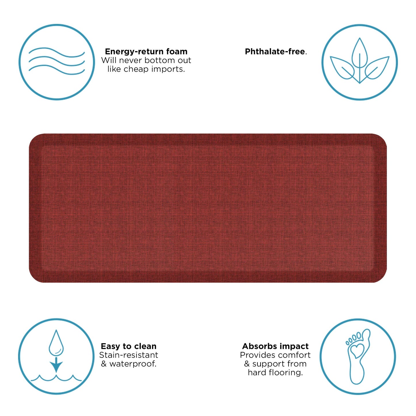 NewLife by GelPro Anti-Fatigue Designer Comfort Kitchen Floor Mat, 20x48, Tweed Barn Red Stain Resistant Surface with 3/4” Thick Ergo-Foam Core for Health and Wellness