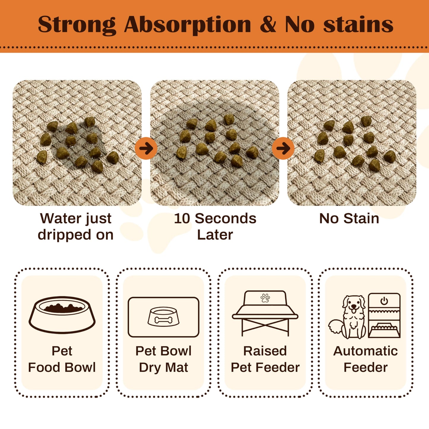 Pet Feeding Mat for Floors Waterproof Dog Mat for Food and Water Absorbent Quick Dry Non Slip mat for Cat Bowls