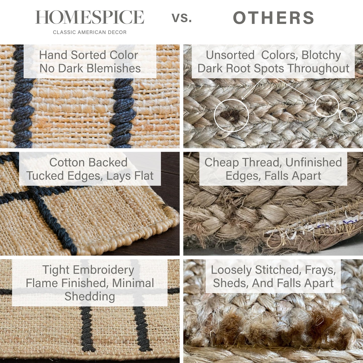 Homespice Nell Jute Plaid Area Rug 4x6' - Cotton Backed Premium Handmade Jute Geometric Area Rug for Bedroom and Office, Lays Flat, Won't Fray or Shed, Rich Natural Brown & Black Windowpane