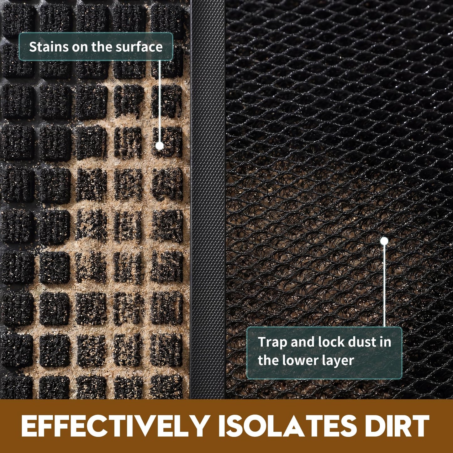 WELDUN Front Door Mat, Heavy Duty Non-Slip Rubber Dirt Trapper, Quick-Dry Low-Profile Washable Easy Clean, Welcome Mat for Indoor Outdoor Entryway Porch Patio Garage Mudroom 30"x17", Welcome