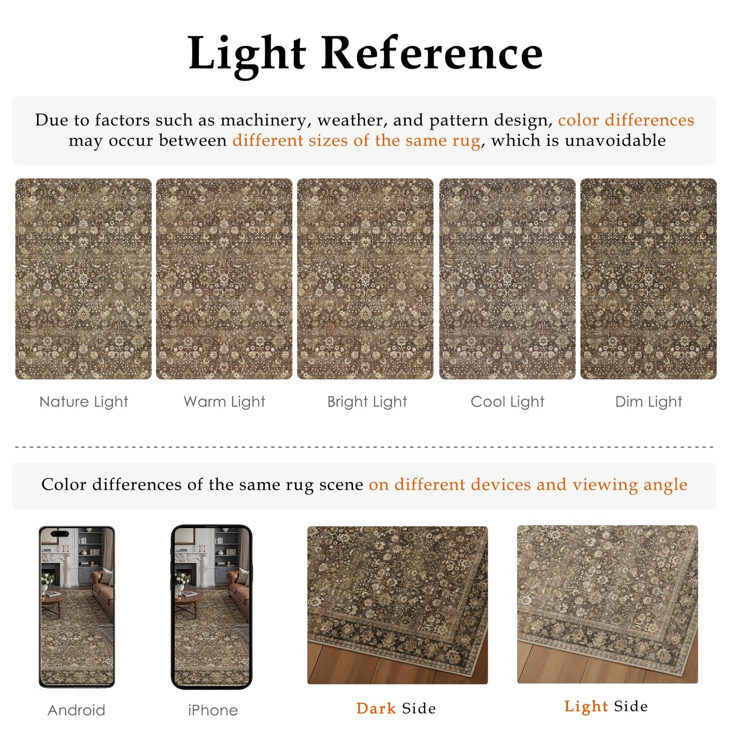 HUGEAR Round Rug 5ft Entryway Rugs Machine Washable Brown Hallway Area Rug 5x5 Small Circle Accent Rug Floral Low Pile Carpet Soft Throw Rug Living Room Office Laundry Room Entrance Non Slip