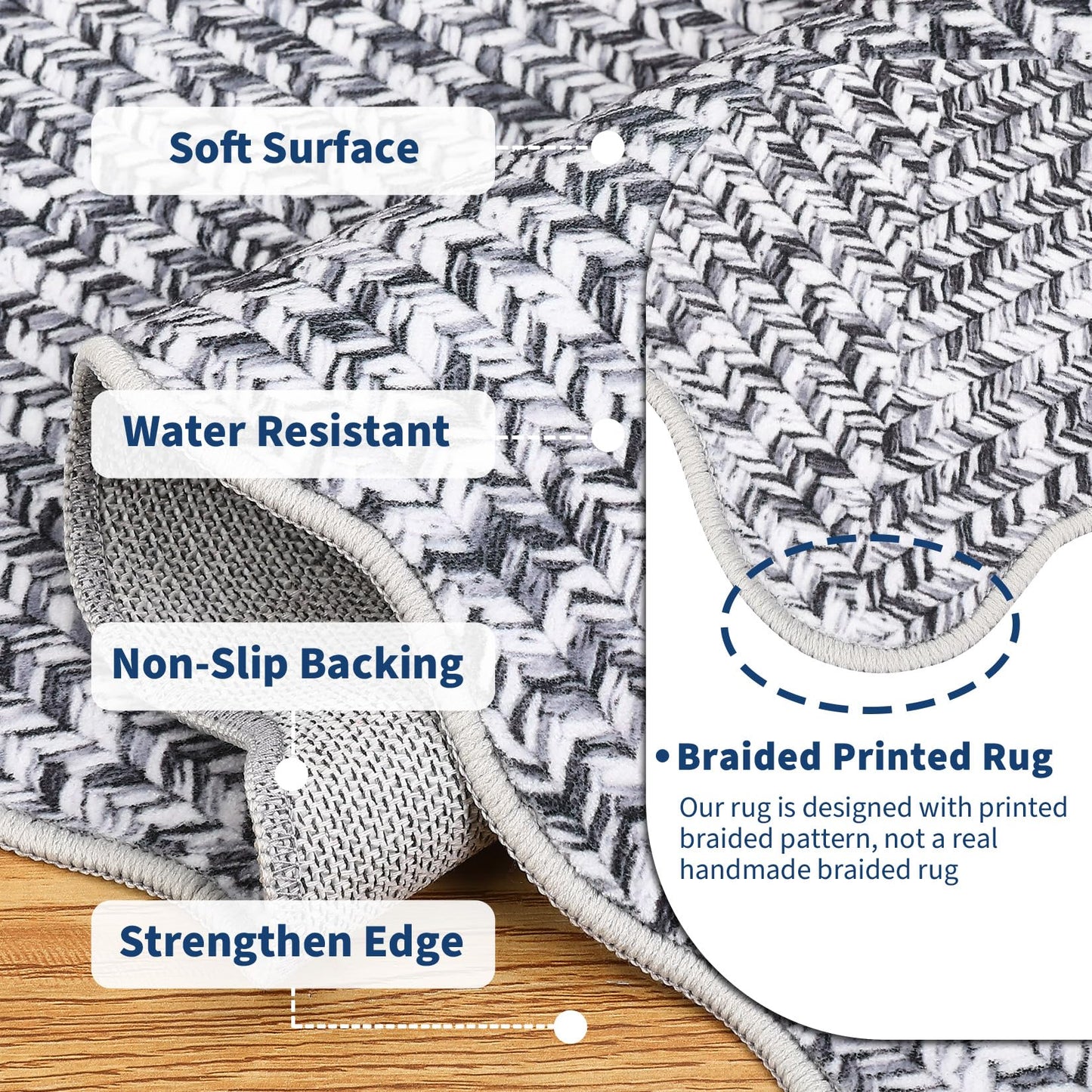 GlowSol Washable Rug 5x7 Farmhouse Scalloped Rug with Non Slip TPR Backing, Low Pile Non Shedding Rugs, Soft Solid Rugs Foldable Mat for Living Room Nursery Dining Room, Grey