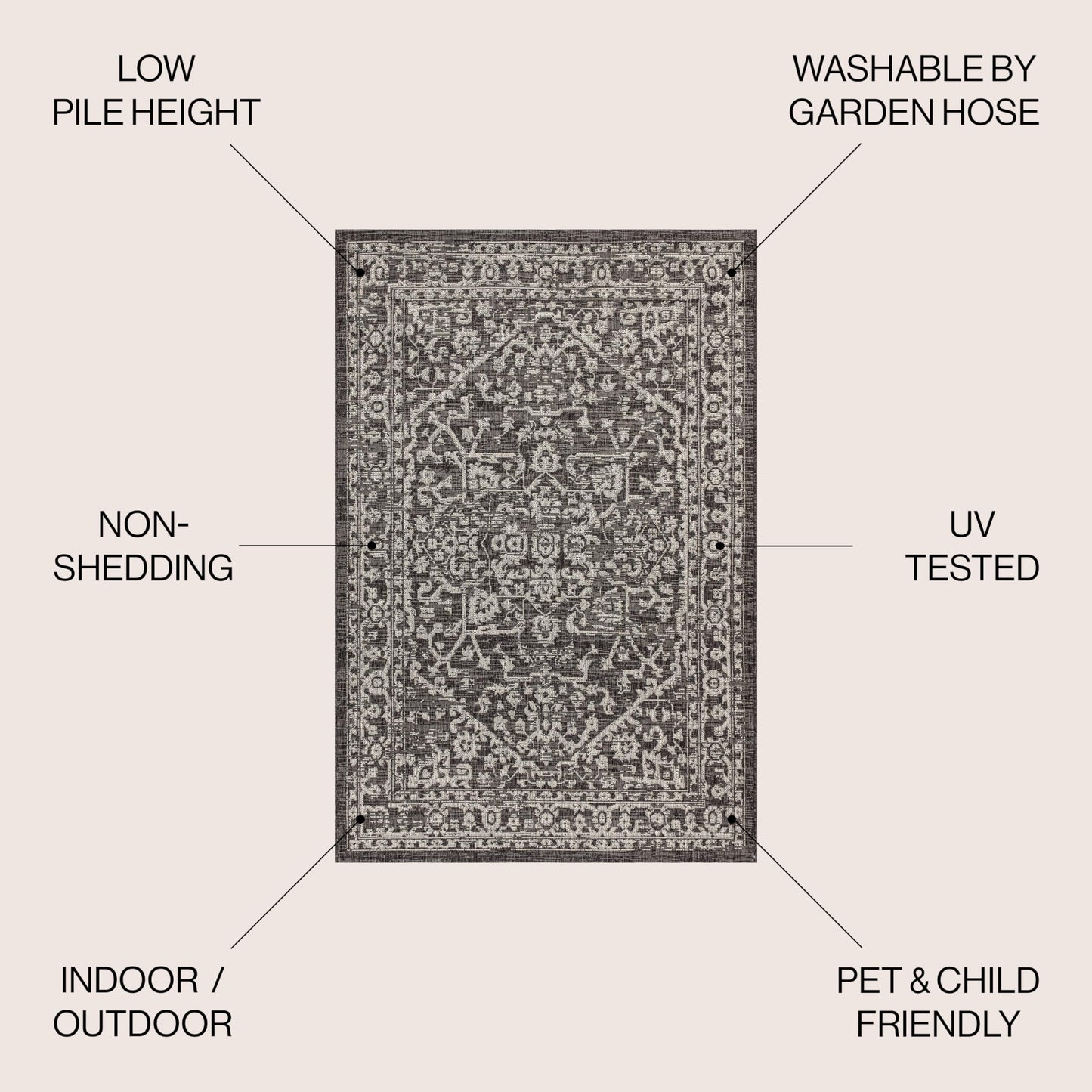 JONATHAN Y Boho Medallion Indoor Outdoor Square Area Rug 3X3 Black/Gray, Malta Textured Weave for Backyard, Patio, Porch, Easy-Cleaning, High Traffic, Pet-Friendly, Non-Shedding (SMB104C-3SQ)
