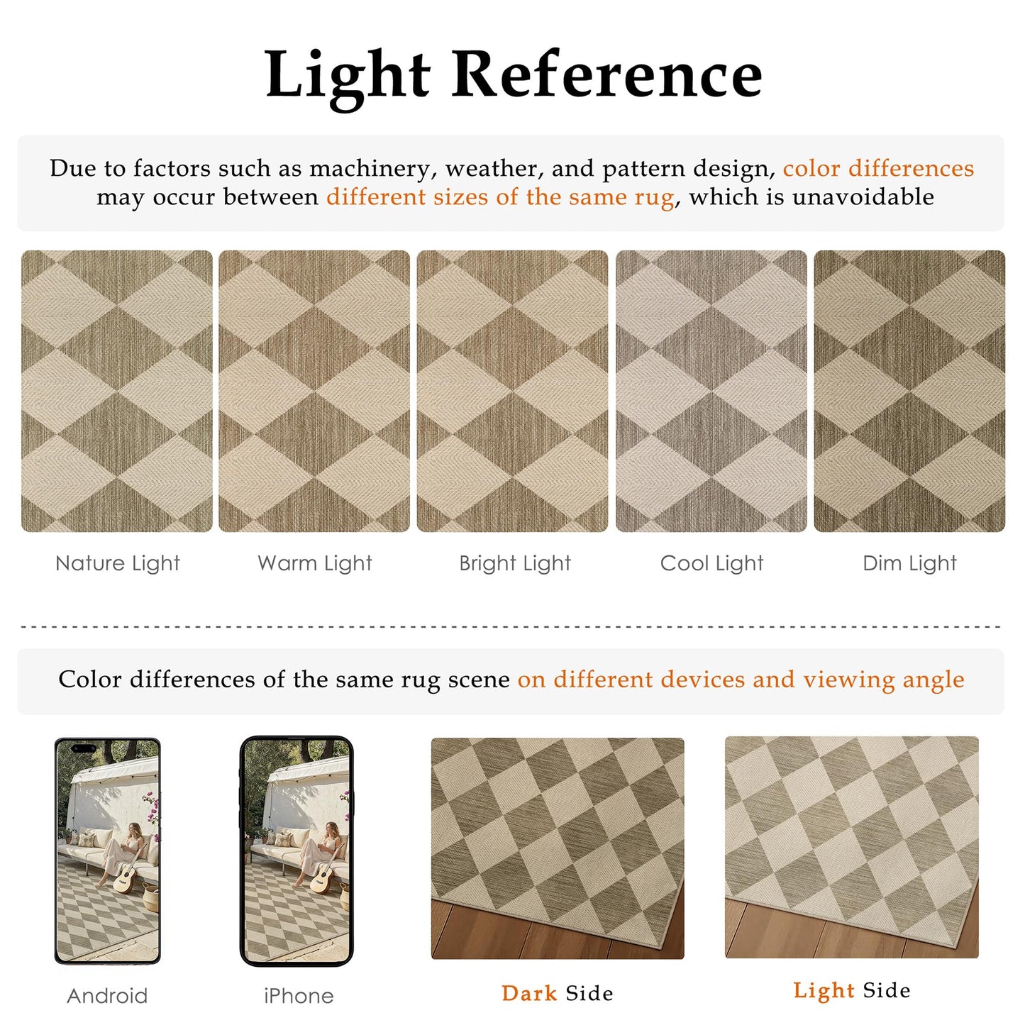 PureCozy Outdoor Patio Rug 5x7 Beige/White Checkered Area Rug Linen-Look Washable Indoor Outdoor Living Room Carpet Farmhouse Neutral Non Slip Stain Resistant Rugs for Balcony Porch Garden
