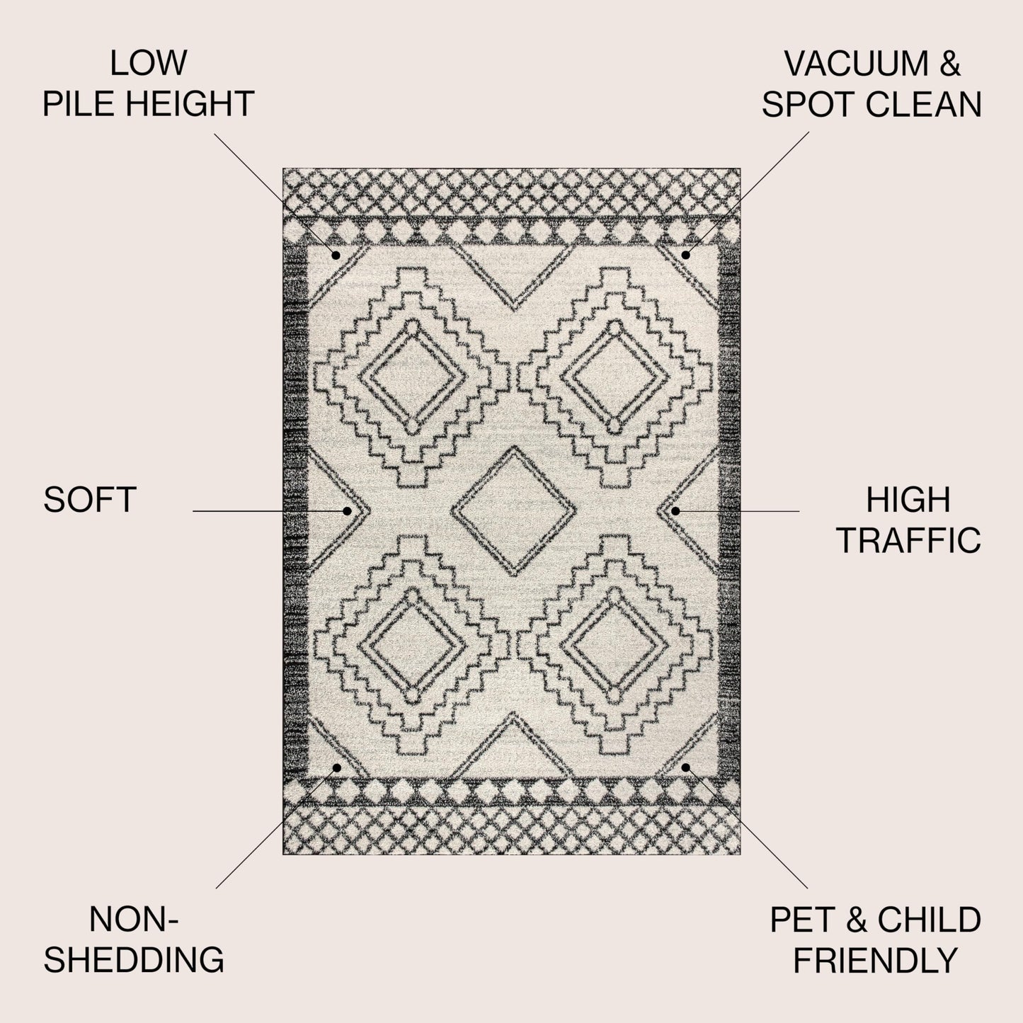 JONATHAN Y Amir Moroccan Beni Souk Cream/Black Indoor Area Rug, 4x6, Bohemian, Scandinavian, Easy-Cleaning for Living Room, Bedroom, Kitchen, Pet Friendly, Non-Shedding (MOH200A-4)