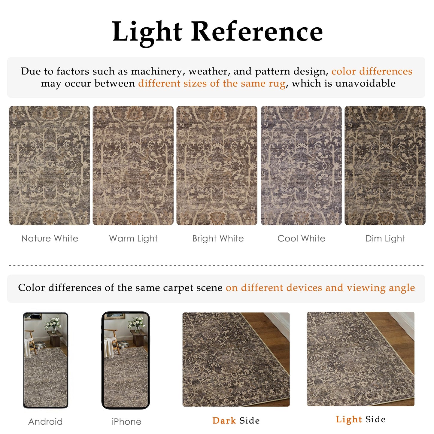 HUGEAR Area Rug 9x12 Retro Brown Machine Washable Living Room Rugs Distressed Vintage Floral Vacuumable Low Pile Carpet Bedroom Office Dining Room Laundry Room Non Slip Soft Lightweight
