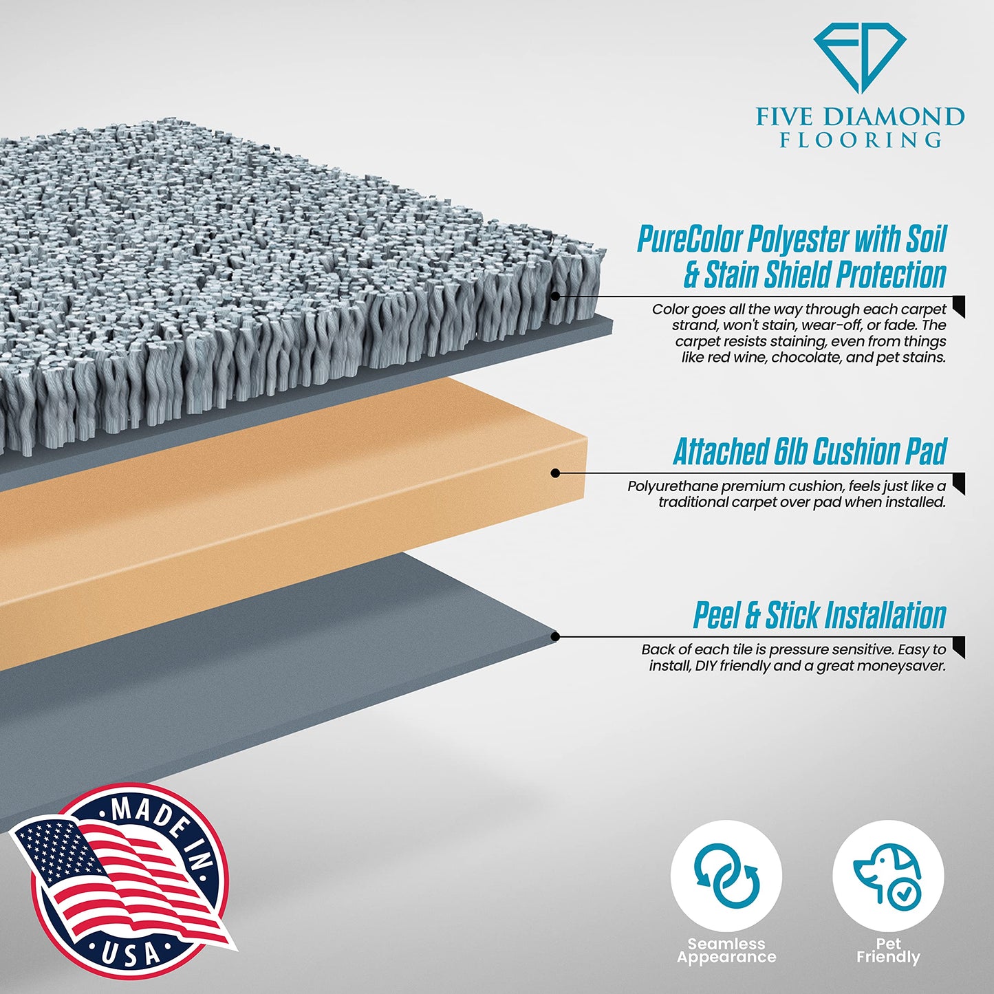 Eclipse Peel and Stick Carpet Tiles w/Attached Cushion, Easy DIY Install, Soft Residential Carpet, American Made, Seamless Appearance, Plush, Great for Area Rug (10 Tiles - 22.5 Square Feet, Sunset)