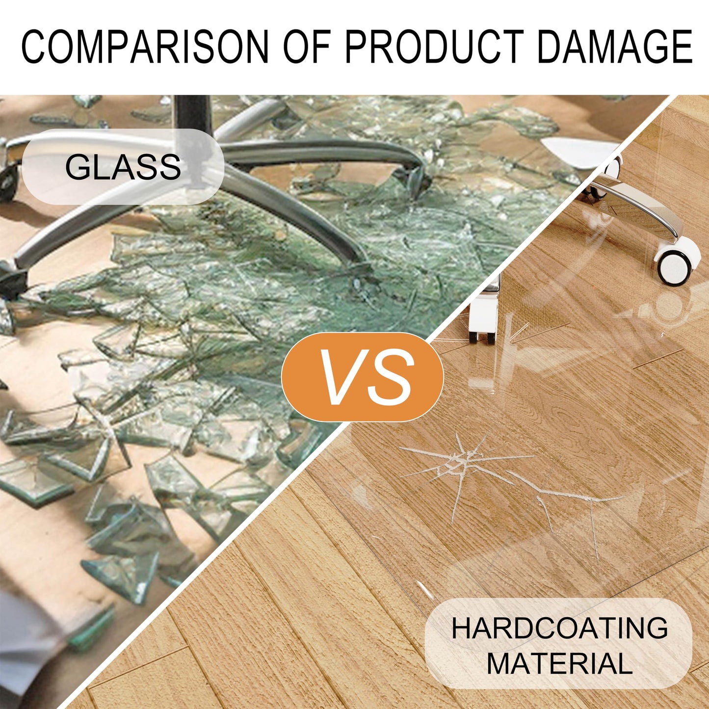 MESAILUP Office Chair Mat 48" x 60" for Carpet and Hardwood Floor, Beveled Edge Clear Chair Mats for a Smooth Glide and Easy Roll On/Off, Hard Heavy Duty and Non-Slip Pad Floor Ultimate Desk Chair Mat