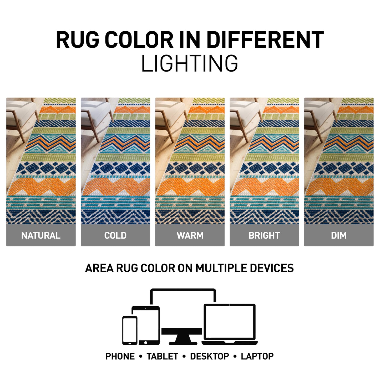 Rugshop Marbella Contemporary Boho Non-Shedding Outdoor Rug for Patio Deck Backyard Indoor/Outdoor Area Rug 5' x 7' Multi