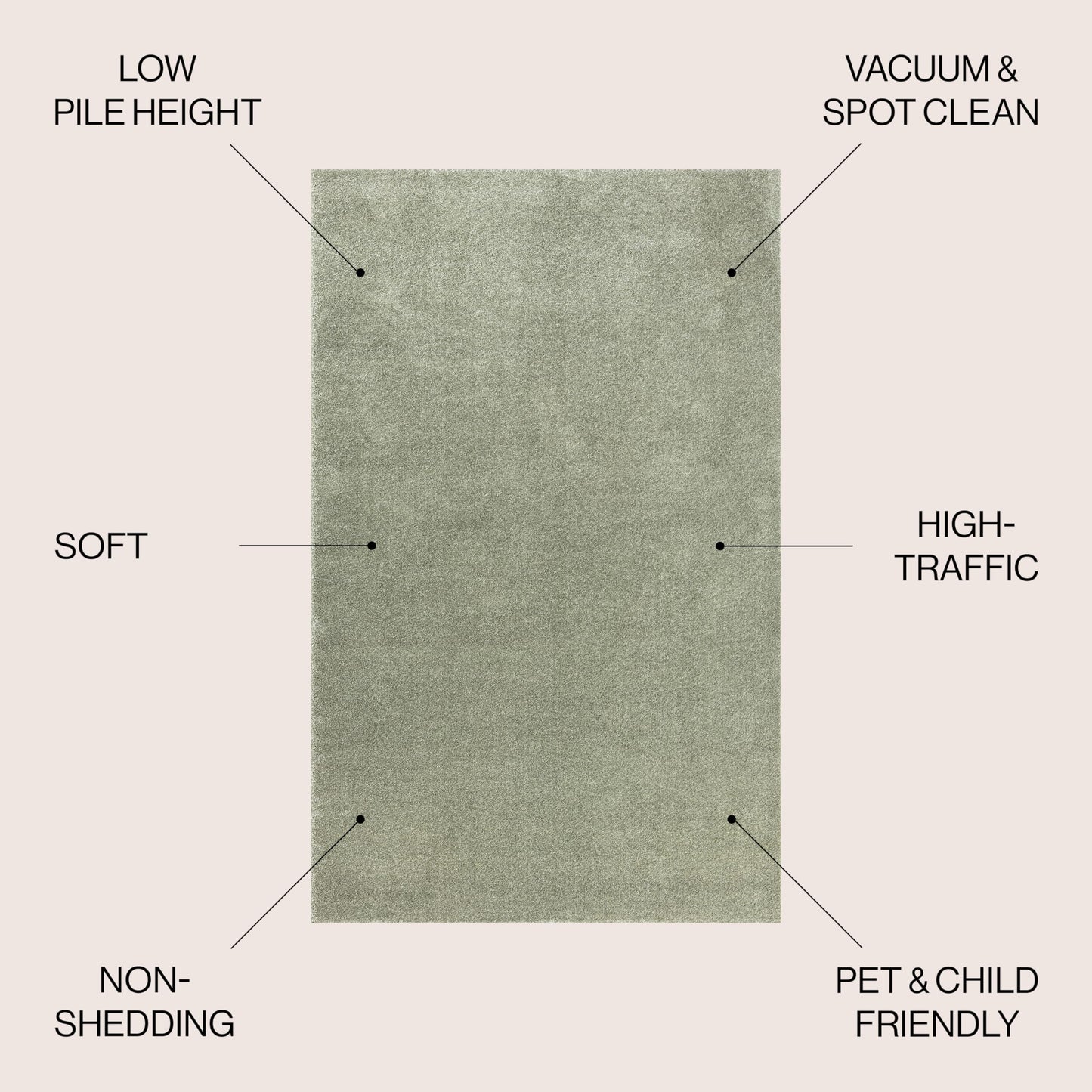 JONATHAN Y Haze Solid Low-Pile Green 6x6 Square Indoor Area Rug, Coastal,Bohemian,Minimalist,Classic, Easy-Cleaning for Living Room,Bedroom,Kitchen,Pet Friendly,Non-Shedding (SEU100O-6SQ)