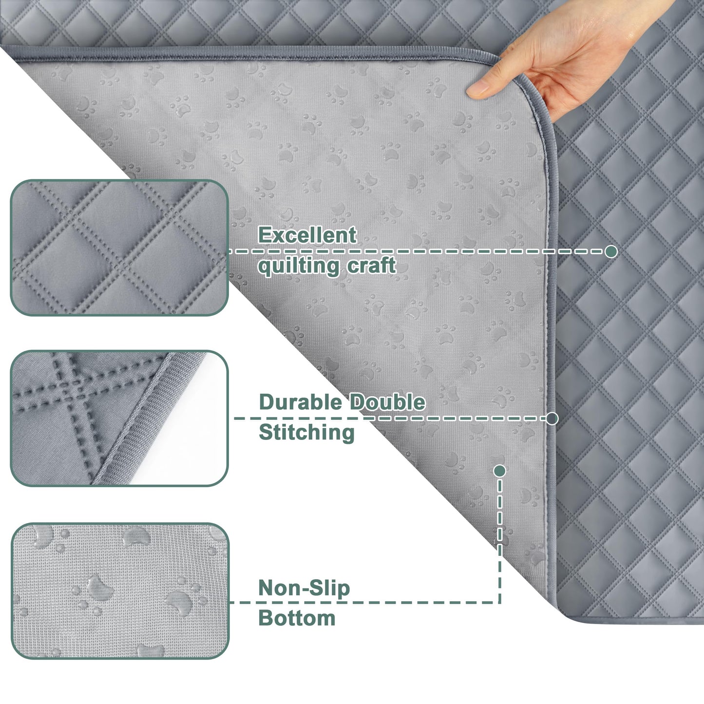 Eterish Reusable Washable Pee Pads for Dogs Large/Extra Large 36'' x 41'' 2 Pack, Absorbent Pet Puppy Dog Training Pads Non-Slip, Waterproof Whelping Potty Pads for Dogs Leak-Proof