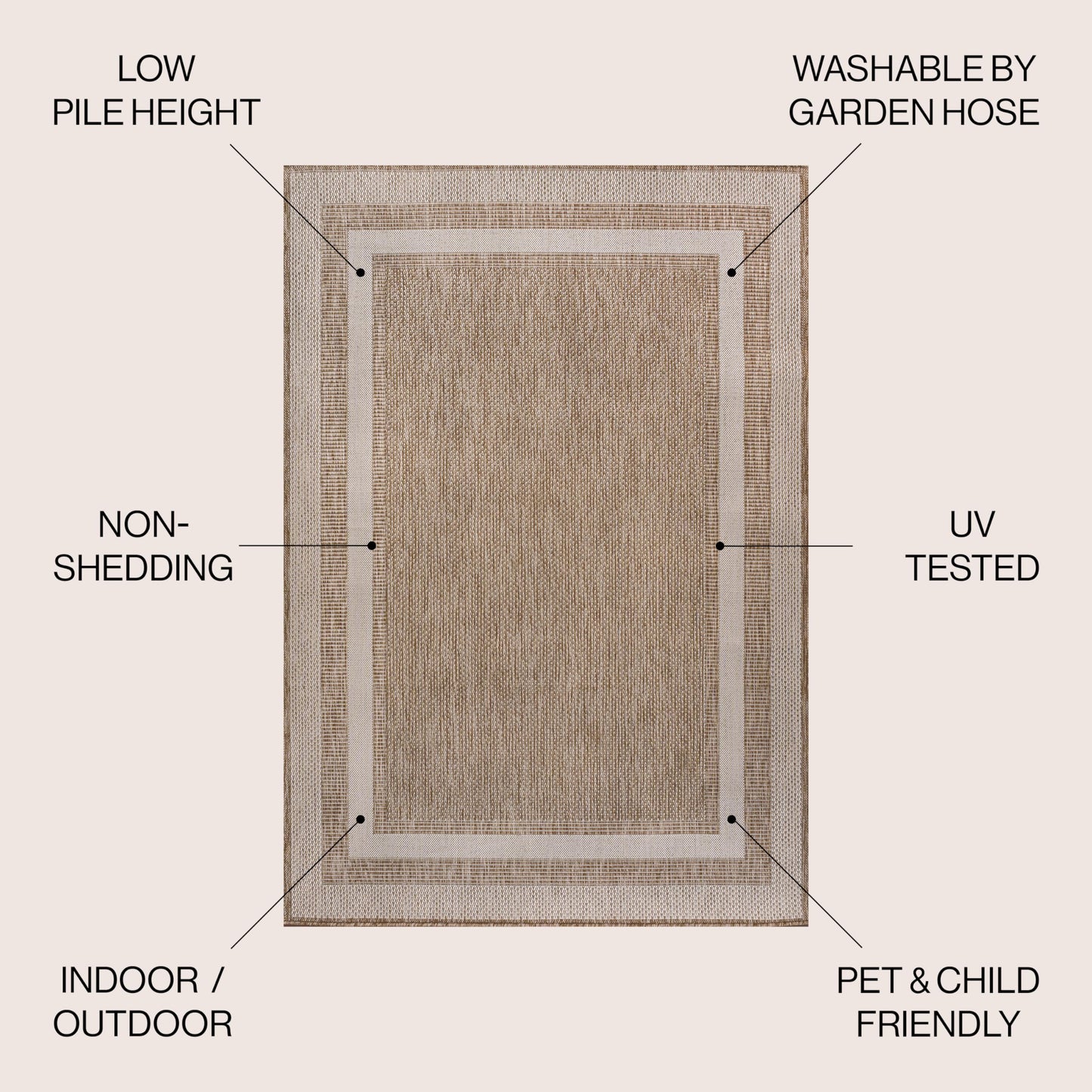 JONATHAN Y 3-Stripe Border Indoor Outdoor Area Rug 3X5 Beige/Cream, Dover Classic for Backyard, Patio, Porch, Easy-Cleaning, High Traffic, Pet-Friendly, Non-Shedding (TSN209A-3)