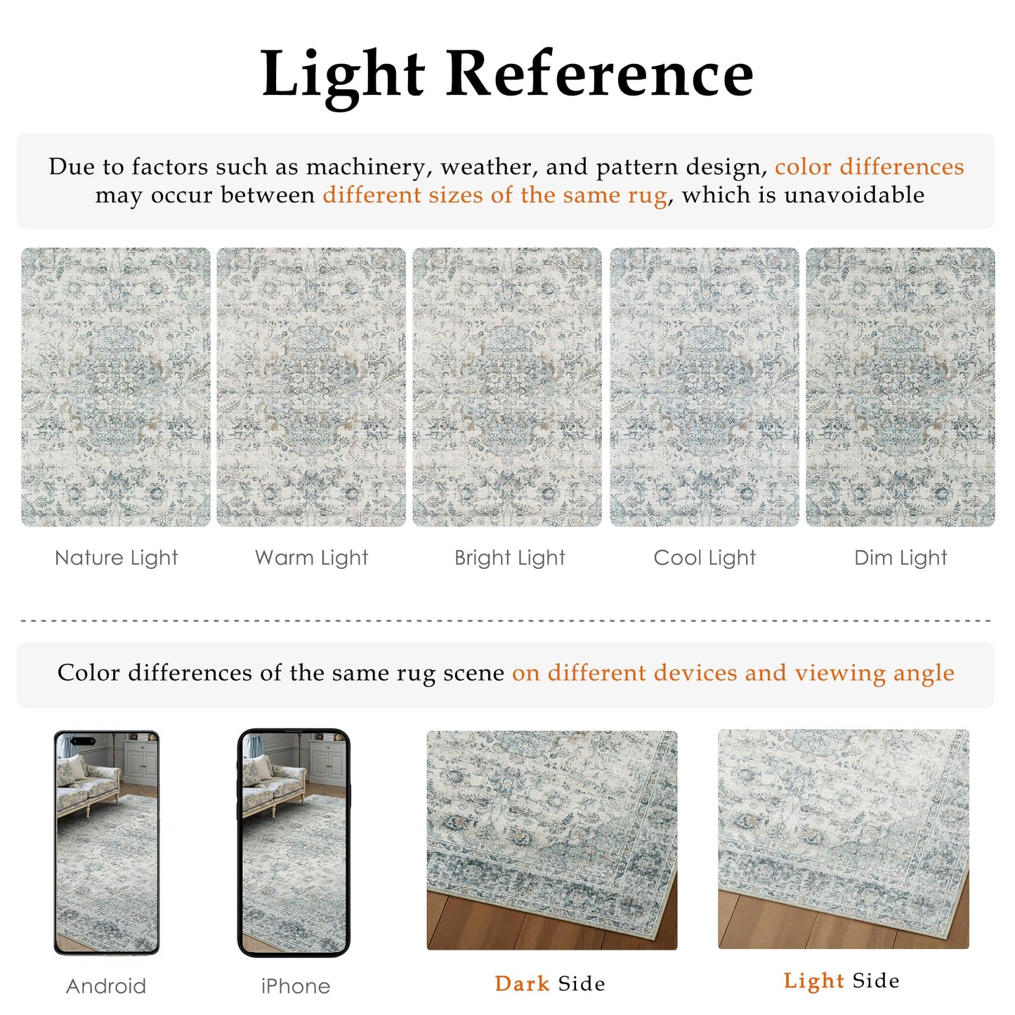 HUGEAR Area Rug 6x9 Machine Washable Living Room Rugs Light Blue Distressed Vintage Floral Low Pile Carpet Bedroom Office Dining Room Laundry Room Non Slip Soft Lightweight