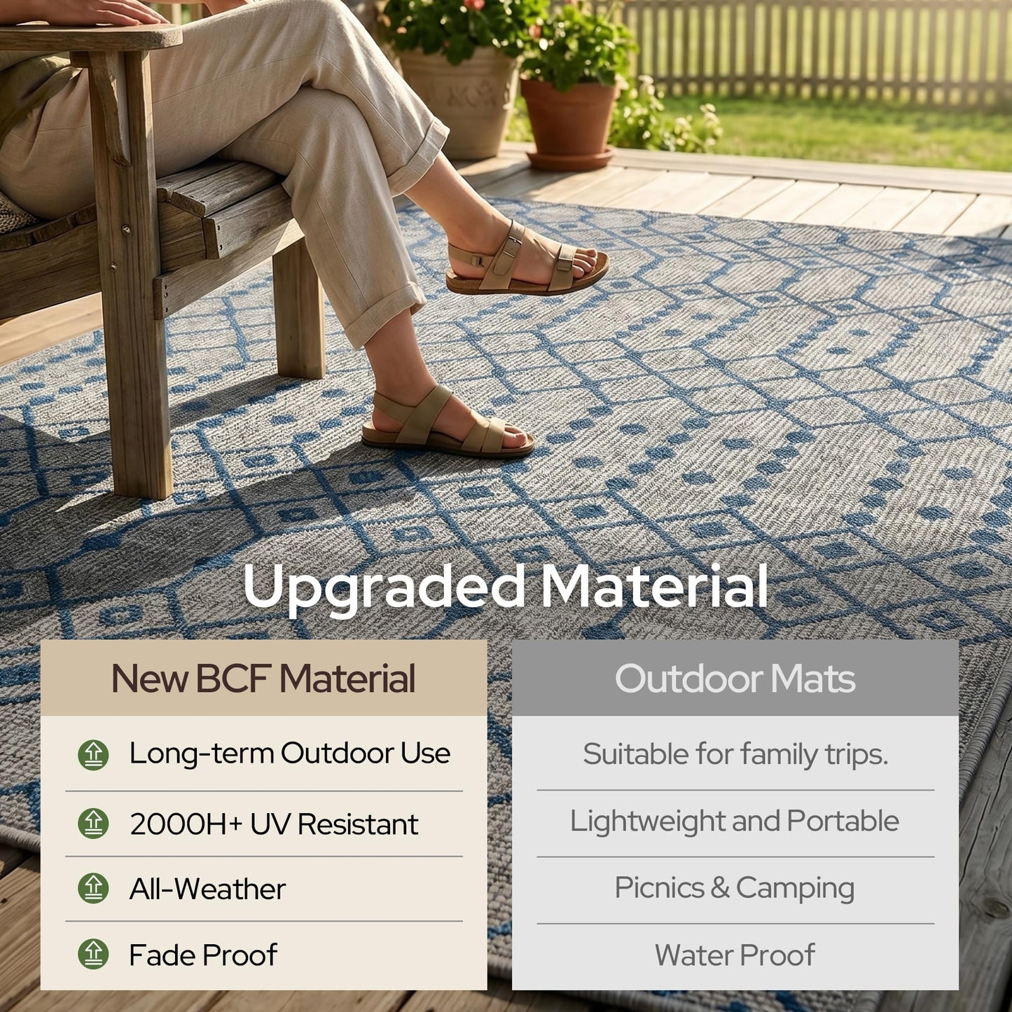 GENIMO Indoor Outdoor Area Rug 5X8, Non-Shedding, Machine Washable Mat for Patio, Balcony, Deck, Slate Grey
