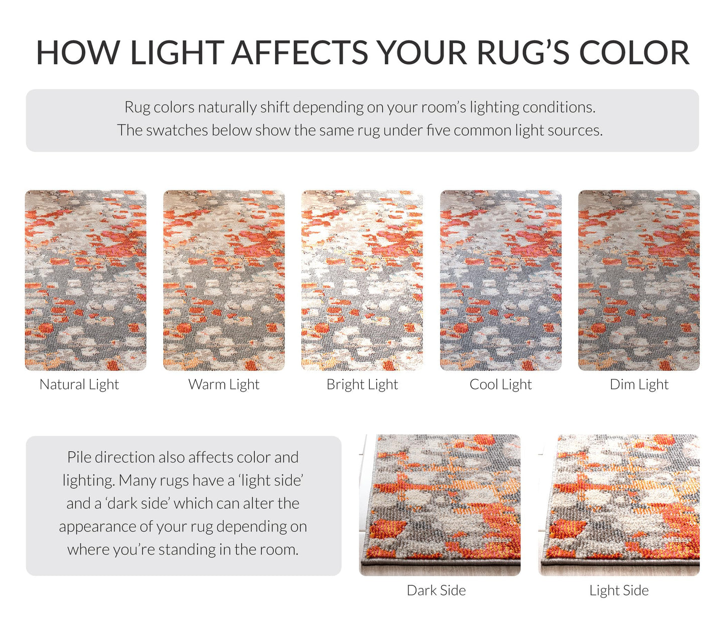 SAFAVIEH Area Rug 8x10 - Madison Collection - Large - Grey & Orange, Boho Abstract Distressed Design, Non-Shedding & Easy Cleaning, Ideal for Living Room, Bedroom, Office, Dining Space (MAD425H)