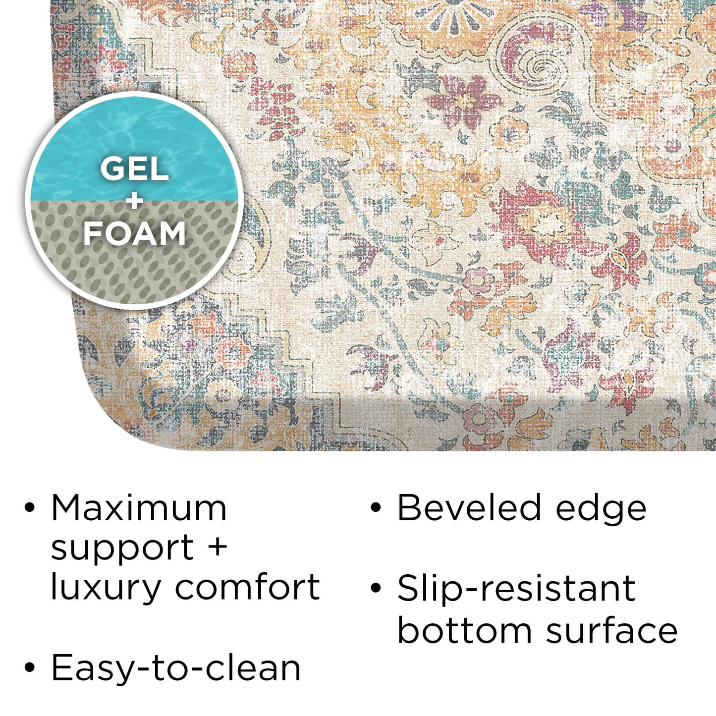 GelPro Elite Premium Gel + Foam 3/4" Thick Anti-Fatigue Floor Mat Citrus-20" x 36", Taryn Sunny Citrus