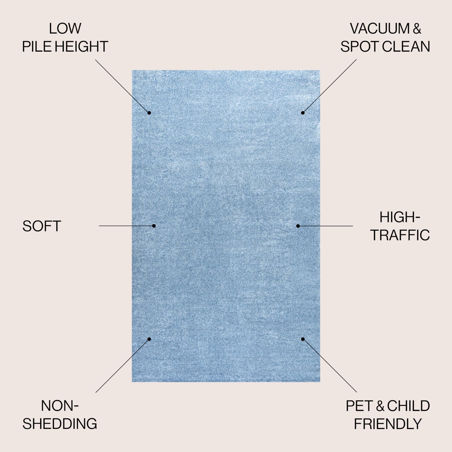 JONATHAN Y Haze Solid Low-Pile Classic Blue 7x7 Square Indoor Area Rug, Coastal,Bohemian,Minimalist,Classic, Easy-Cleaning for Living Room,Bedroom,Kitchen,Pet Friendly,Non-Shedding (SEU100F-7SQ)