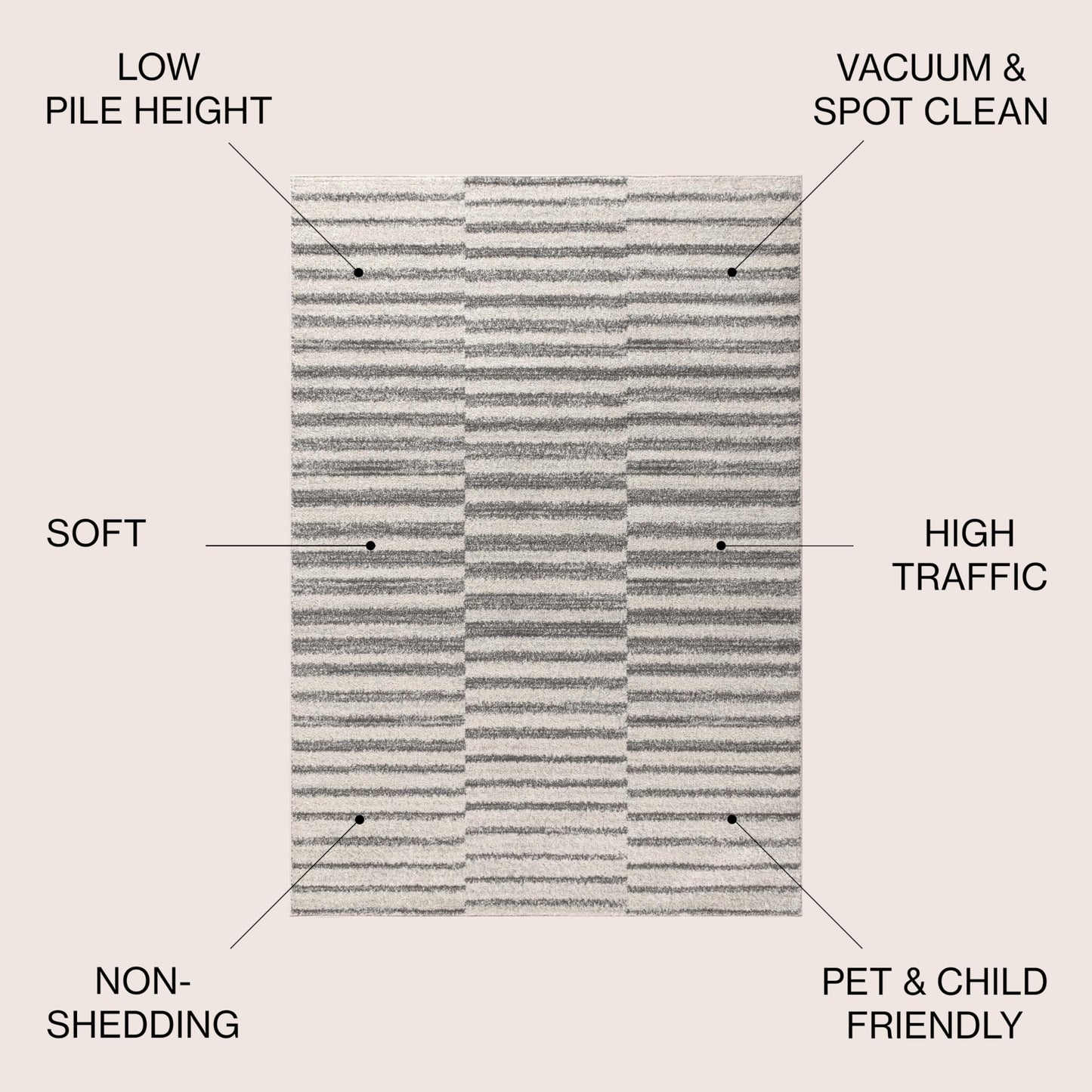 JONATHAN Y Lyla Offset Stripe Gray/Cream Indoor Area Rug, 4x6, Contemporary, Modern, Easy-Cleaning for Living Room, Bedroom, Kitchen, Pet Friendly, Non-Shedding (MOH204A-4)