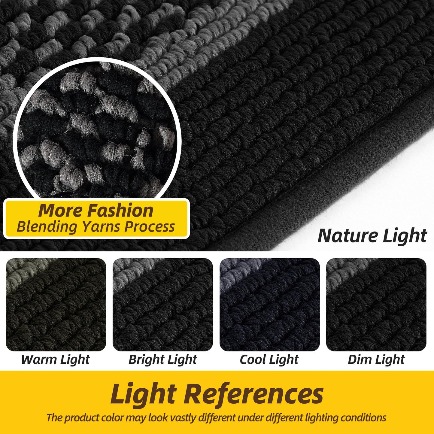 JSEI Dirt Trapper Door Mat 20"x32", Non-Slip Washable Doormats Entryway Rugs, Resist Dirt Absorbent Welcome Mat, Low Profile Floor Mats for Front Back Door and Entrance, Black