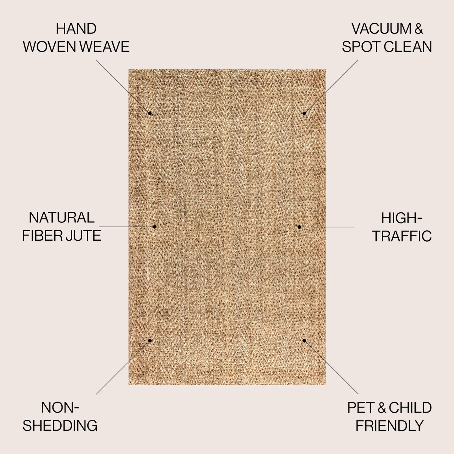 JONATHAN Y Espina Hand Woven Herringbone Chunky Jute Natural 6x6 Square Indoor Area Rug, Bohemian, Cottage, Easy-Cleaning for Living Room, Bedroom, Kitchen, Pet Friendly, Non-Shedding (NFR101A-6SQ)