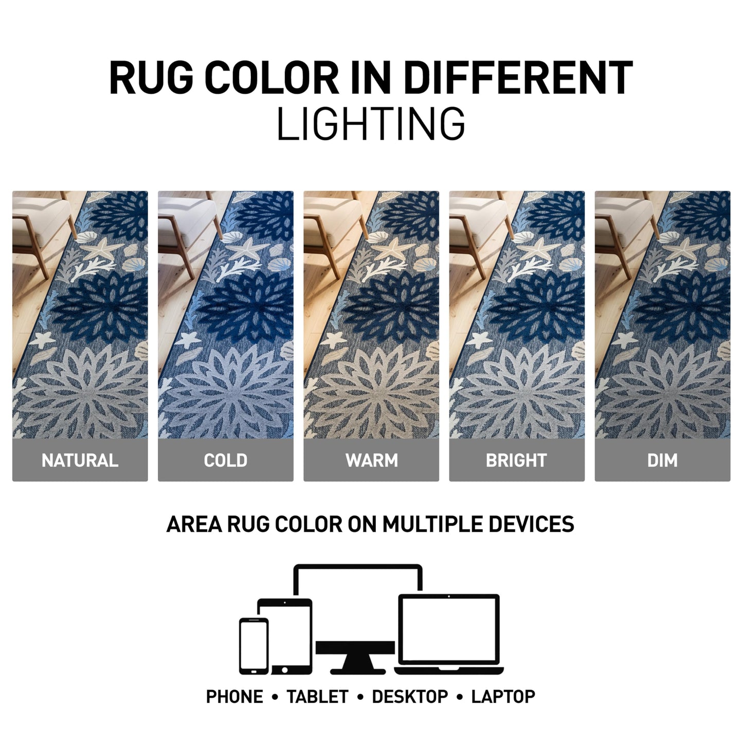 Rugshop Indoor/Outdoor High-Low Textured Area Rug, Coastal Floral, Easy-Clean Patio Rug for Porch Deck Balcony 5' x 7' Navy