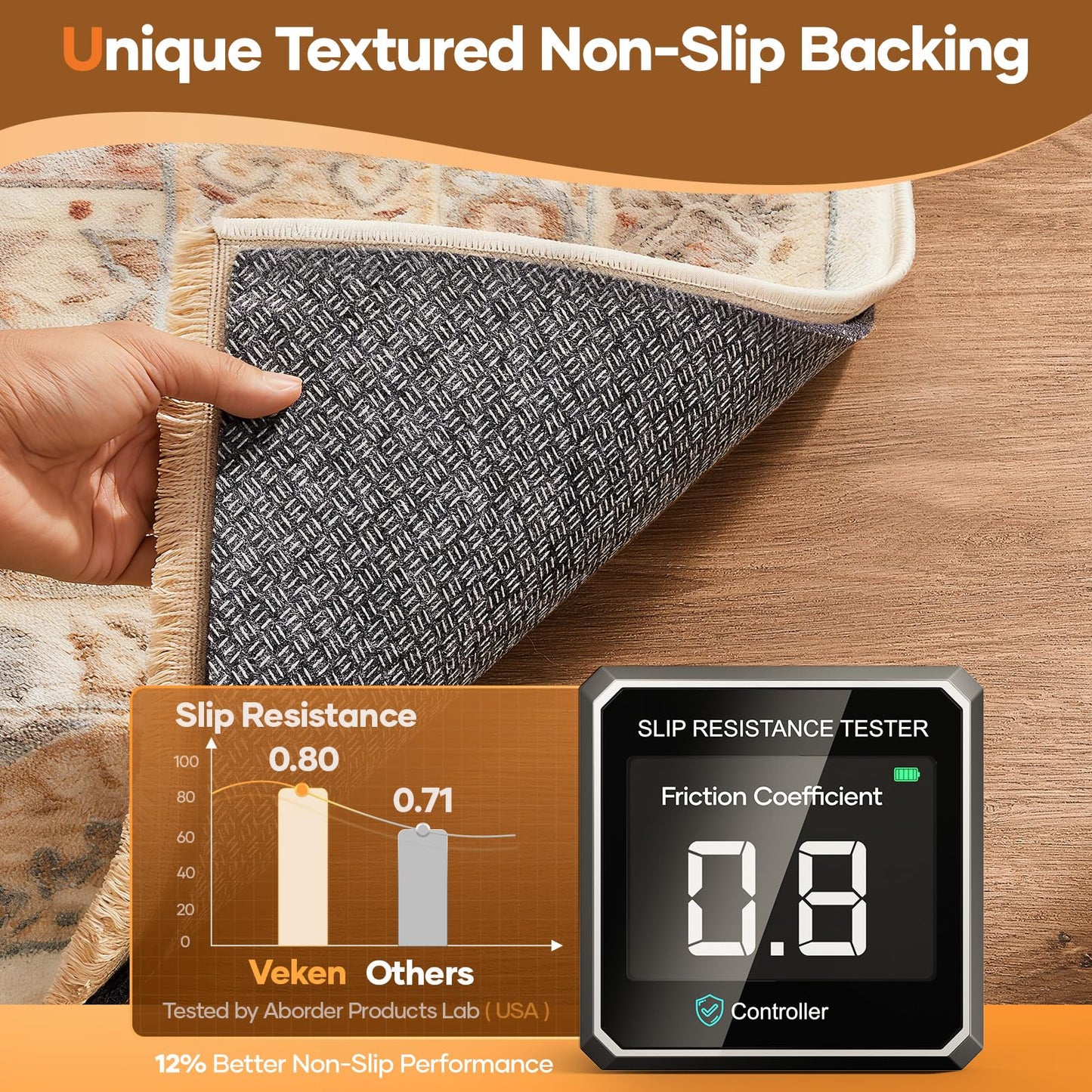 Veken Non Slip Cushioned Rug Pad Gripper 2 x 4 Ft, Felt and Silicone Backing, 1/8 inch Thick Carpet Liner for Hardwood Floors and Finishes, Under Area Rugs Anti Skid Mat, Keep Rugs Safe and in Place