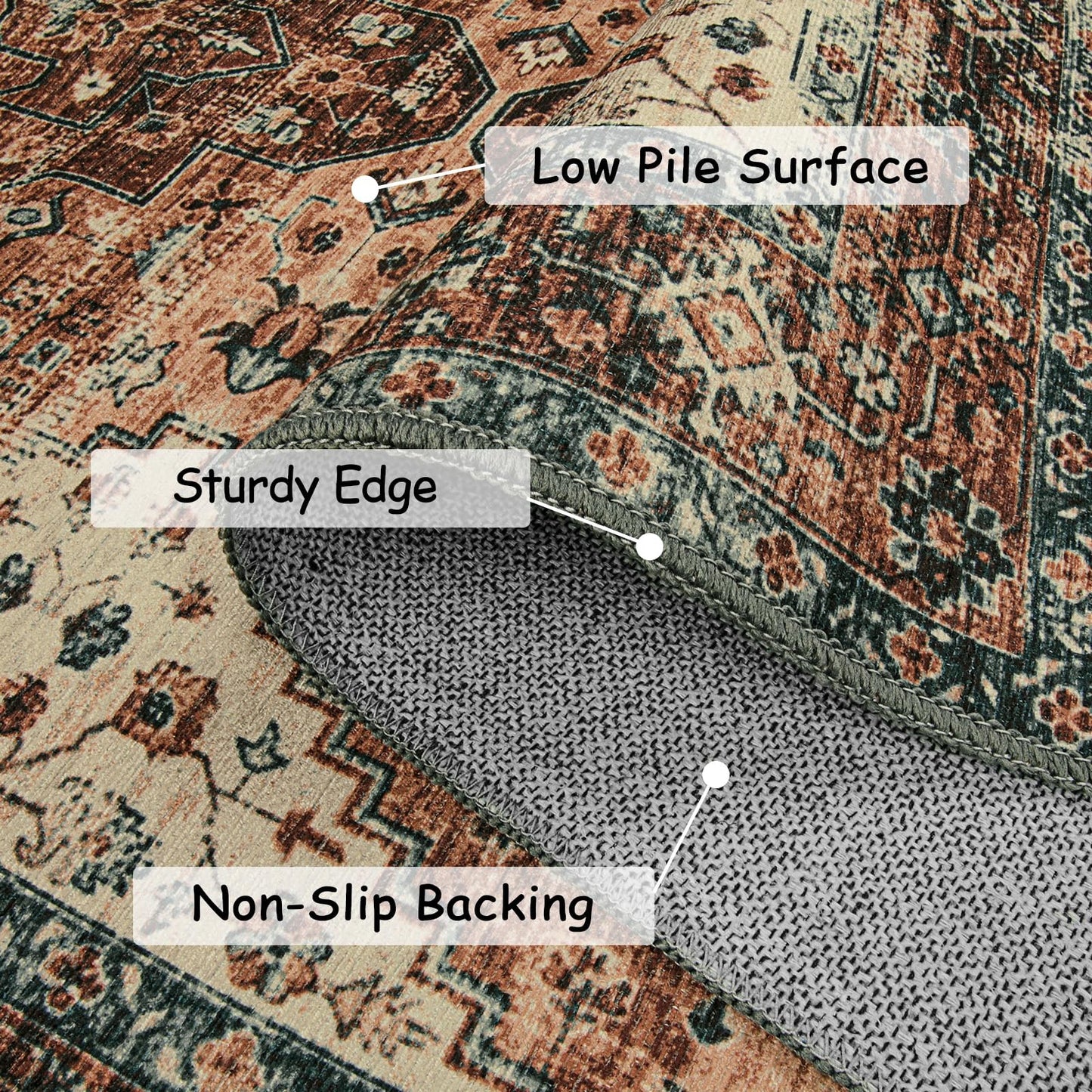 Moynesa Ultra-Thin Washable Vintage Area Rug - 3x5 Boho Non-Slip Entryway Rug Oriental Medallion Living Room Rug Entrance Mat Carpet for Kitchen Laundry Bathroom Bedroom, Brick Red/Dull Teal