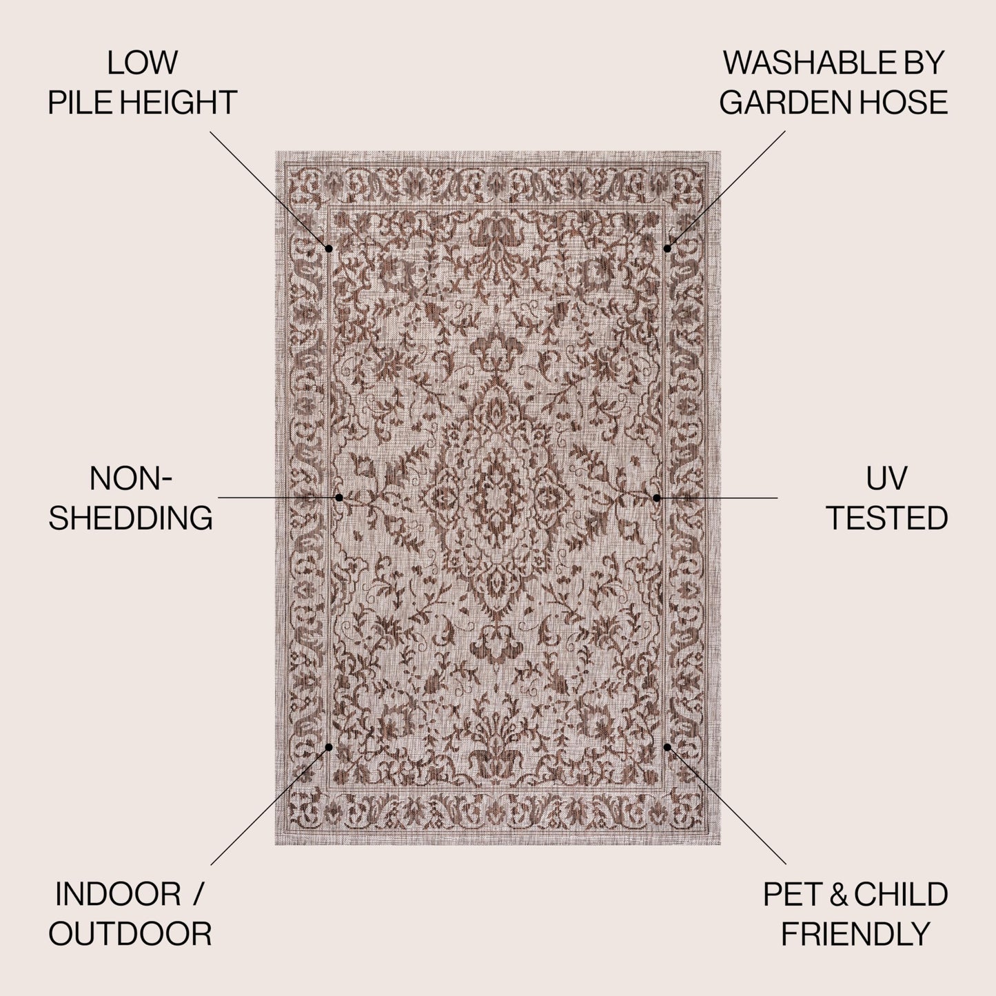 JONATHAN Y Ornate Medallion Indoor Outdoor Area Rug 3X5 Brown/Beige, Jerash for Backyard, Patio, Porch, Easy-Cleaning, High Traffic, Pet-Friendly, Non-Shedding (SMB115A-3)