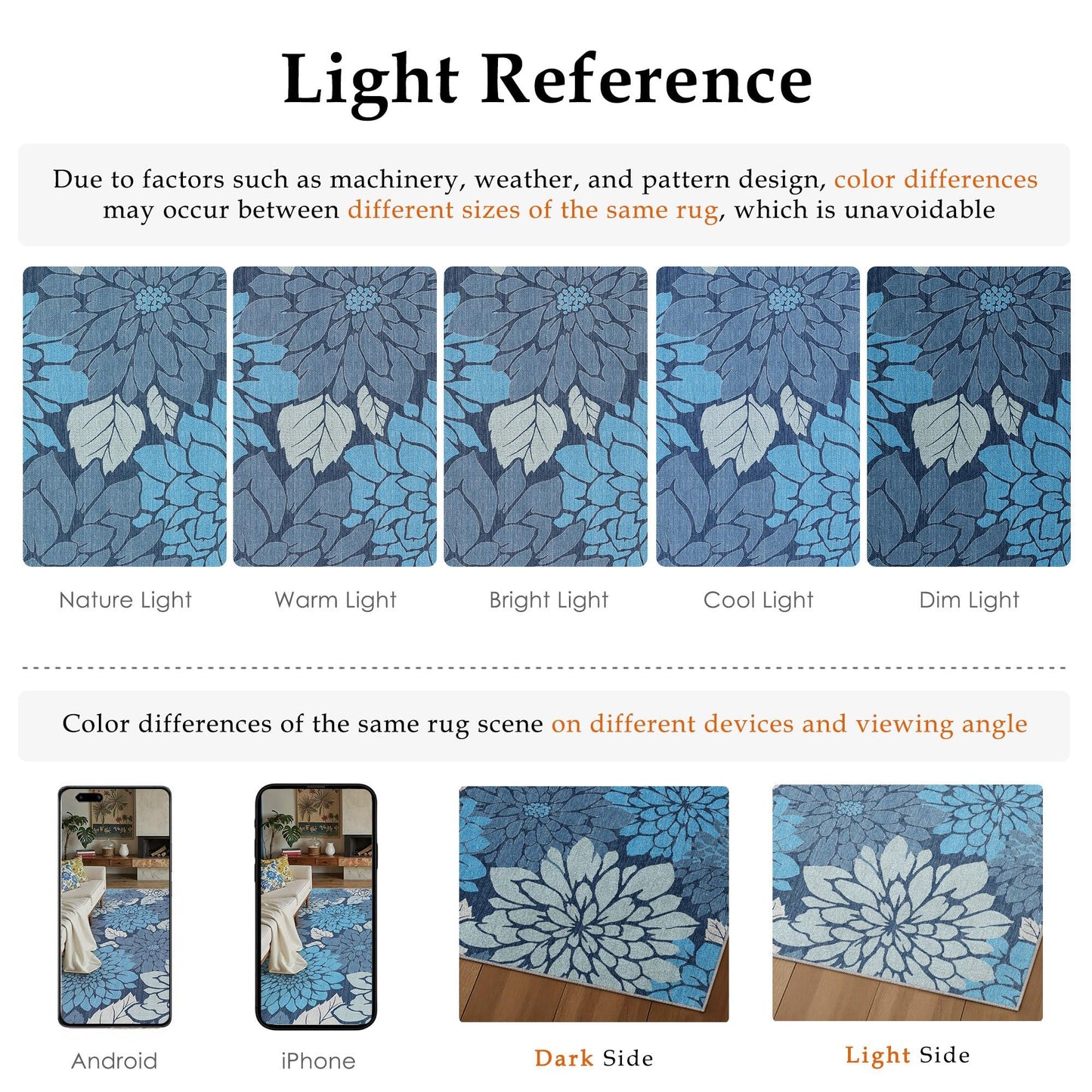 HUGEAR Floral Textured Weave Indoor Outdoor Area Rug 5X8 Washable High Traffic Stain Resistant Non Slip Durable Carpet for Livingroom Patio Deck Balcony Courtyard (Blue, 5' x 8')