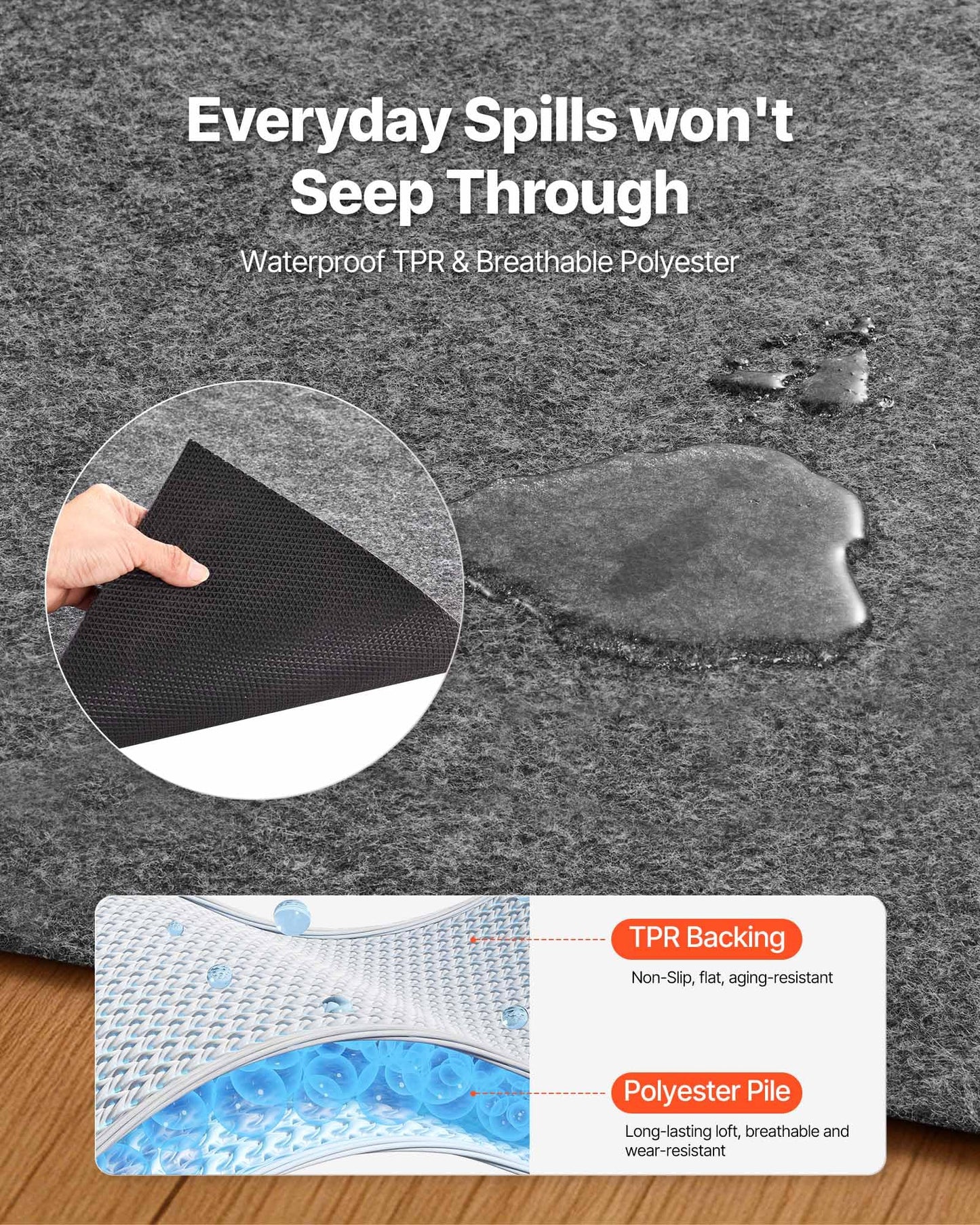 VEVOR Rug Pad 8 x 5 ft, Non-Slip Carpet Area Pad 0.22inch Rug Mat Padding with Dual Surface Felt Cushion & Rubber Gripper, Hardwood Floor Protection for All Floors, Finishes, Keeps Carpets in Place