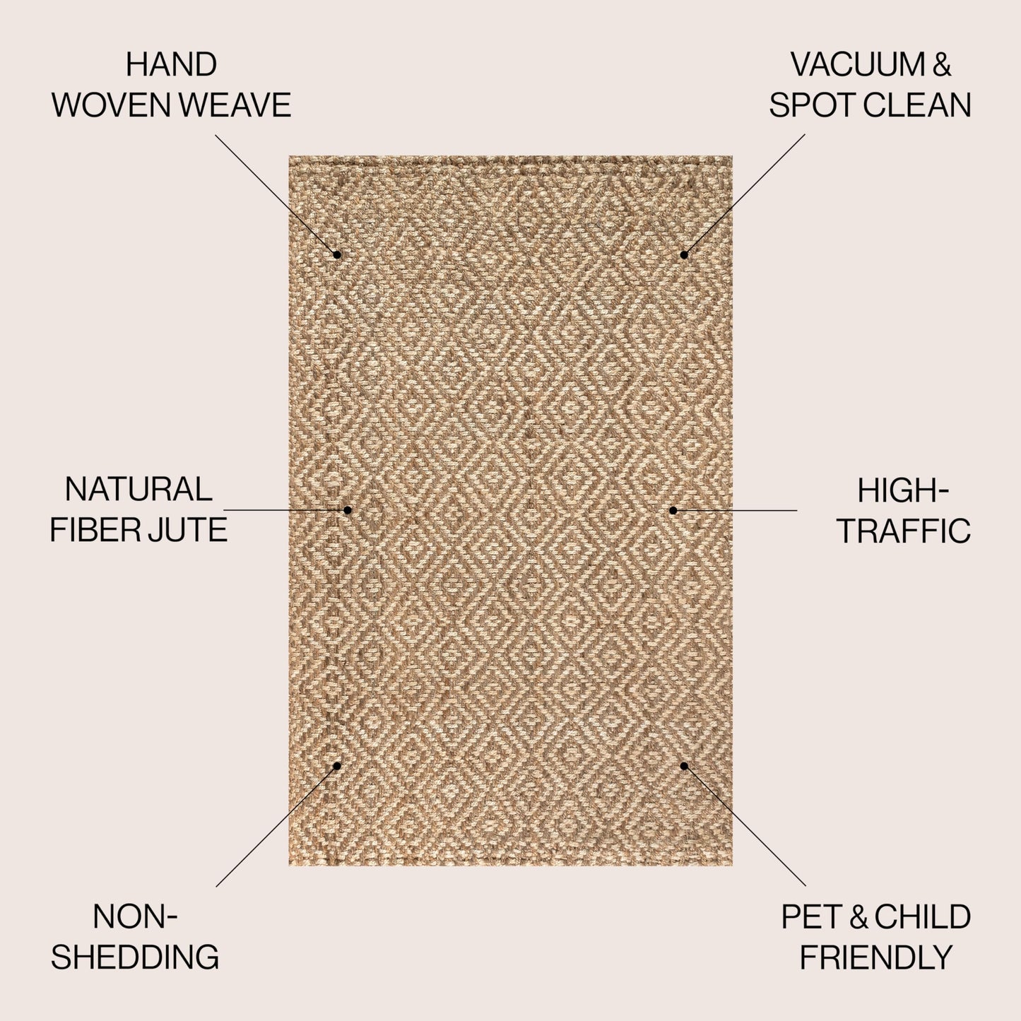 JONATHAN Y Hira Hand Woven Diamond Chunky Jute Natural Indoor Area Rug, 3x5, Bohemian, Transitional, Easy-Cleaning for Living Room, Bedroom, Kitchen, Pet Friendly, Non-Shedding (NFR100A-3)