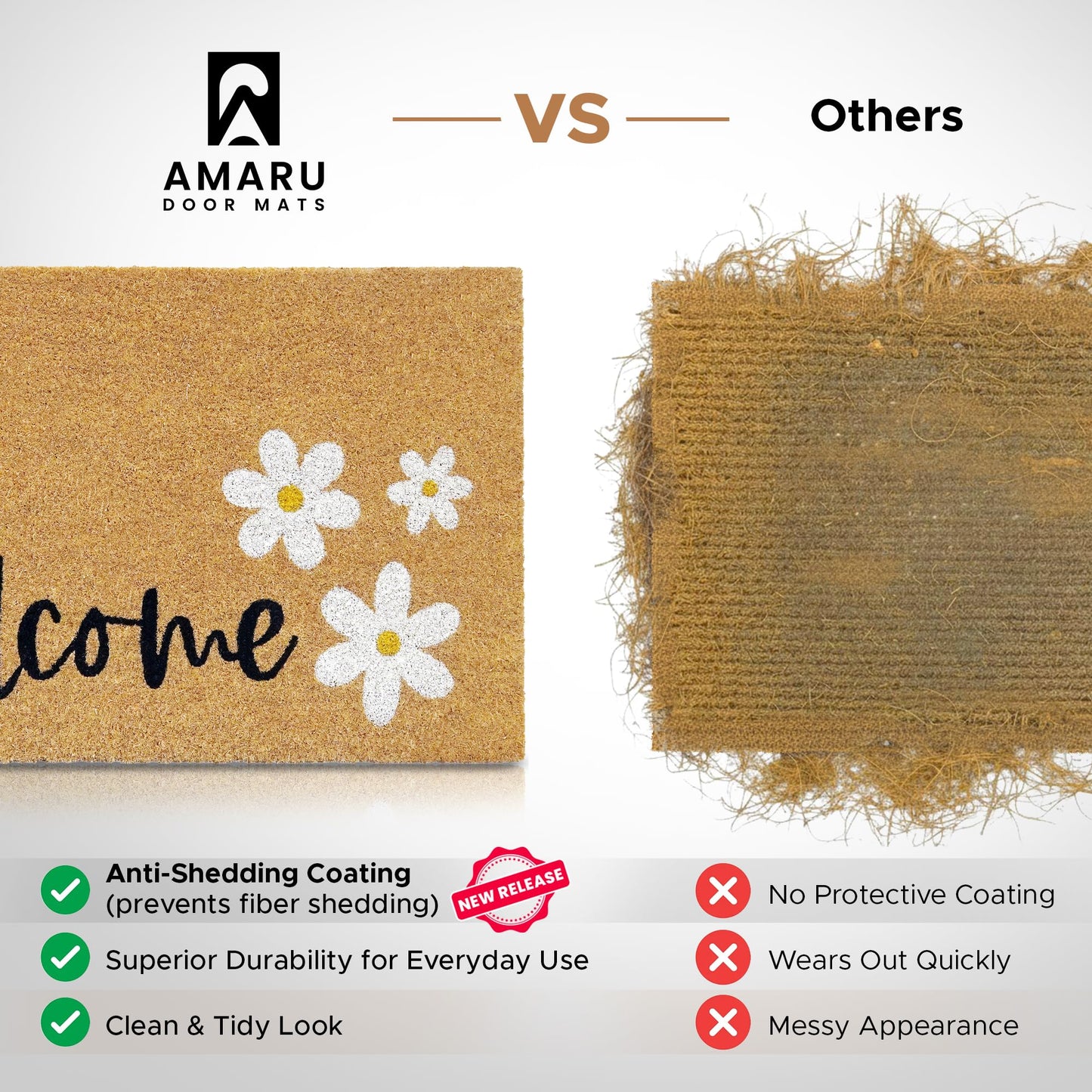 AMARU DOOR MATS - Coir Welcome Mat, Non-Slip, Welcome Daisies, 17 x 29 in