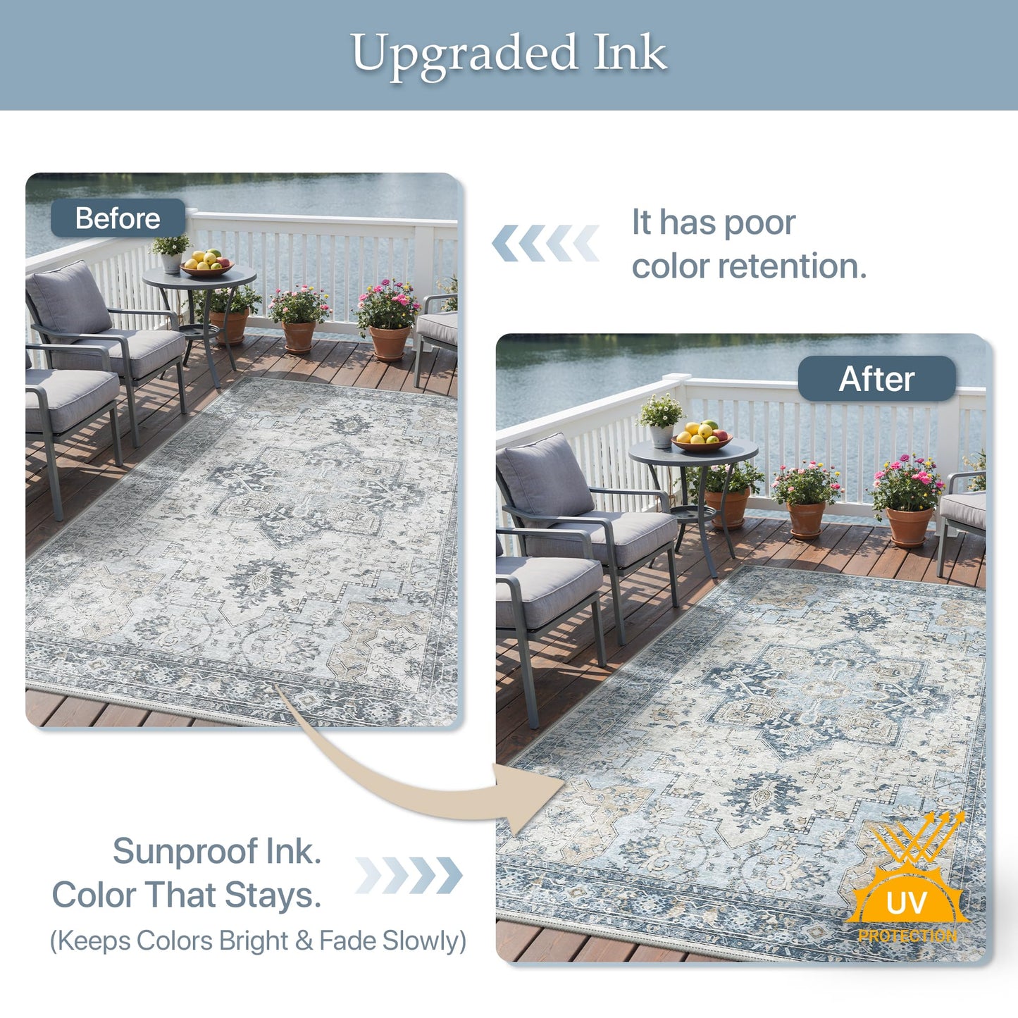 GENIMO Outdoor & Indoor Area Rug 5'x8', Waterproof, Non-Shedding, Easy Cleaning, Boho Mat for Patio, Living Room, Balcony, Dining Room, RV, Deck, Bedroom, Camping, Outside Carpet,Blue
