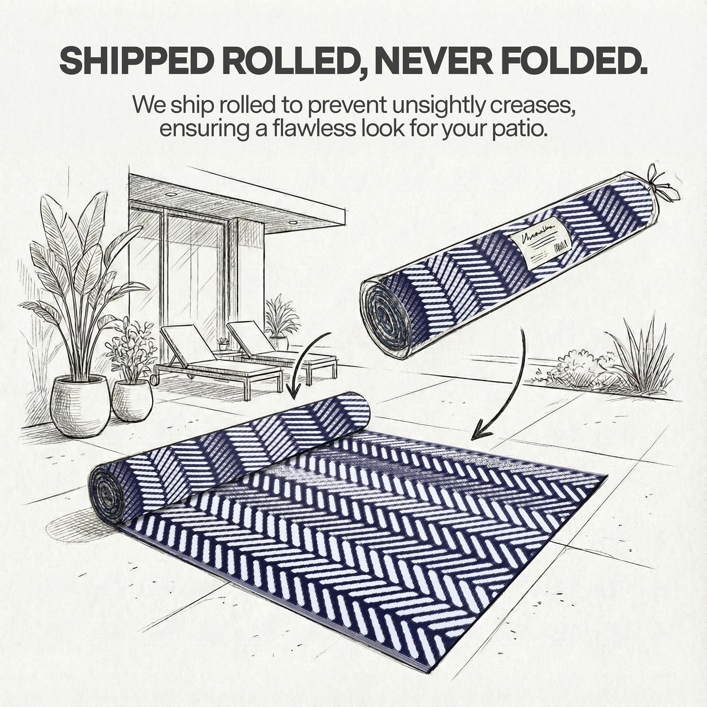 FH Home Outdoor Rug - Waterproof, Fade Resistant, Reversible - Premium Recycled Plastic - Herringbone - Patio, Deck, Porch, Balcony, Laundry Room - Fresno - Navy Crease Free - 4 x 6 ft