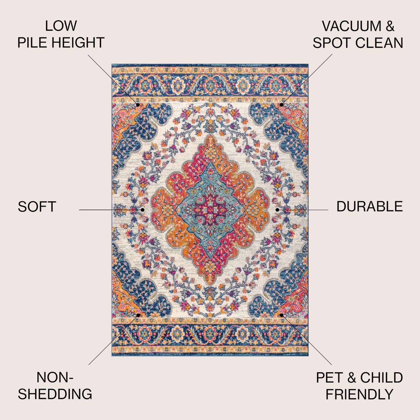 JONATHAN Y Boho Vintage Blue/Multi 4x6 Oval Area Rug, Bohemian Flair Medallion, Floral Easy-Cleaning High Traffic for Living Room, Bedroom, Kitchen, Pet-Friendly, Non Shedding (BMF106A-4OV)
