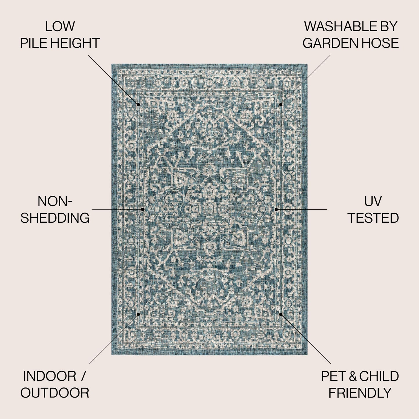 JONATHAN Y Boho Medallion Indoor Outdoor Area Rug 6X9 Teal/Gray, Malta Textured Weave for Backyard, Patio, Porch, Easy-Cleaning, High Traffic, Pet-Friendly, Non-Shedding (SMB104B-6)