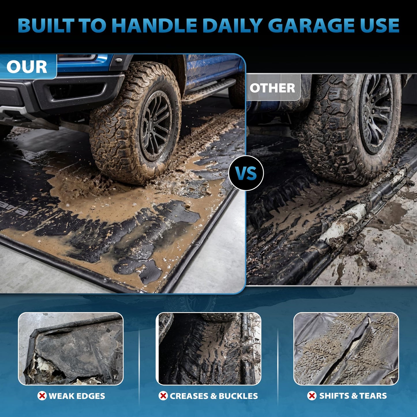 DremGara 7'9" x 18' Heavy-Duty Garage Floor Mat - 610GSM Commercial-Grade PVC Containment Mat with 1.2" Raised Edges to Trap Water, Mud, Snow & Oil, Waterproof Garage Floor Mat for Cars, Non-Slip