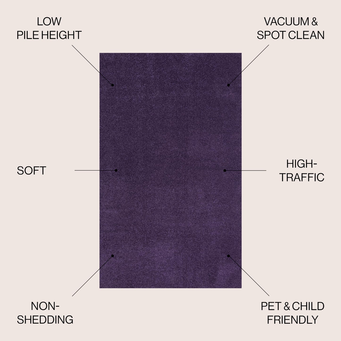 JONATHAN Y Haze Solid Low-Pile Purple Indoor Area Rug 3x5, Coastal,Bohemian,Minimalist,Classic, Easy-Cleaning for Living Room,Bedroom,Kitchen,Pet Friendly,Non-Shedding (SEU100N-3)