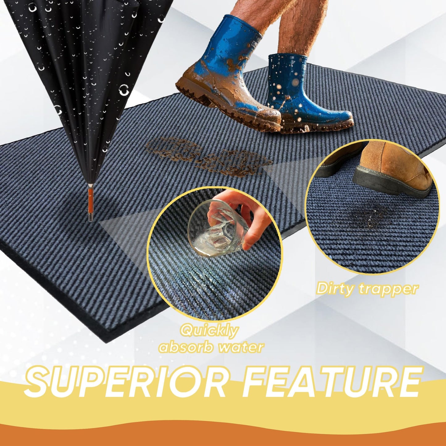 48x72inch Commercial Grade Entrance Mat Heavy Duty Doormat for High Traffic Entryways Rug All Weather Door Floor Mat with Ultra Grip PVC Backing Non Slip Welcome Mat for Patio,Entry,Indoor Outdoor